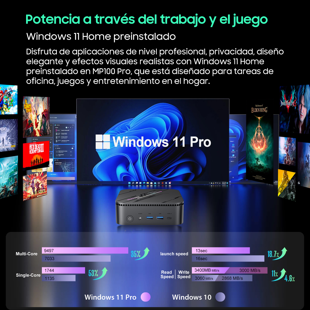 Un mini PC con una pantalla de Windows 11 Pro y varios iconos de juegos.