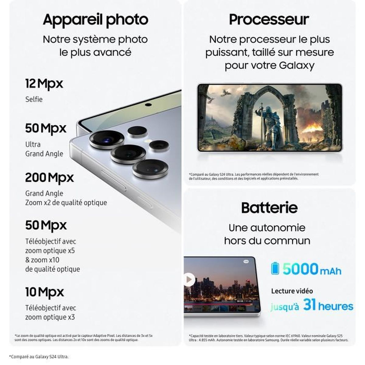 Obraz przedstawia funkcje telefonu: specyfikacje aparatu, procesor i szczegóły dotyczące baterii.