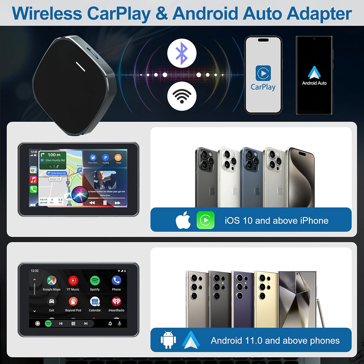 Adaptador Wireless CarPlay & Android Auto con teléfonos, iconos Bluetooth, WiFi, CarPlay y Android Auto.