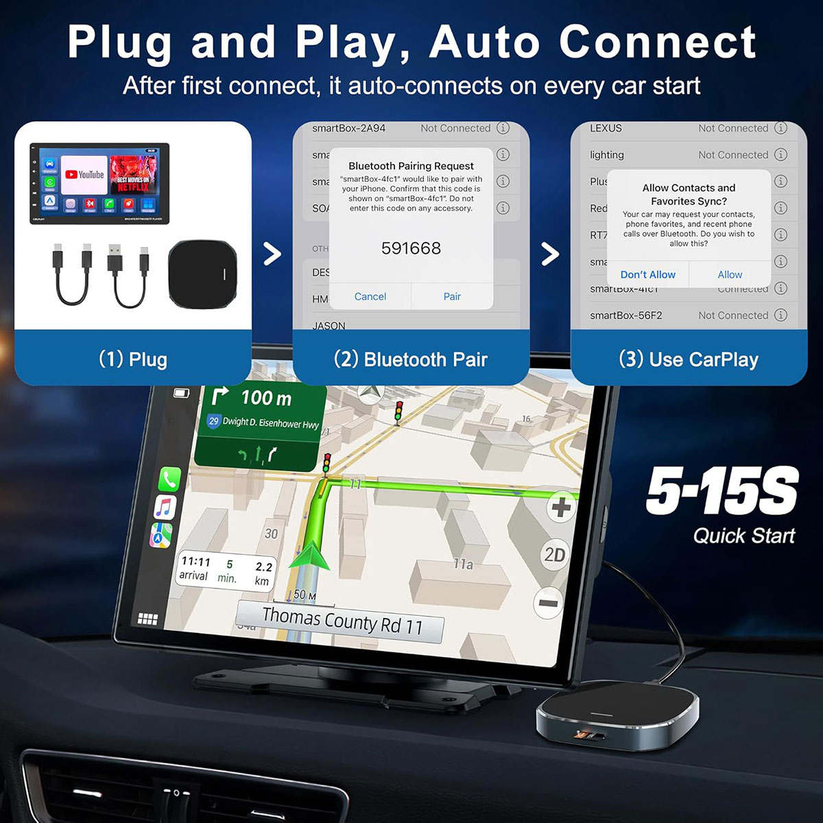 Diagrama de cómo conectar un dispositivo por Bluetooth y usar CarPlay, con un salpicadero de coche.