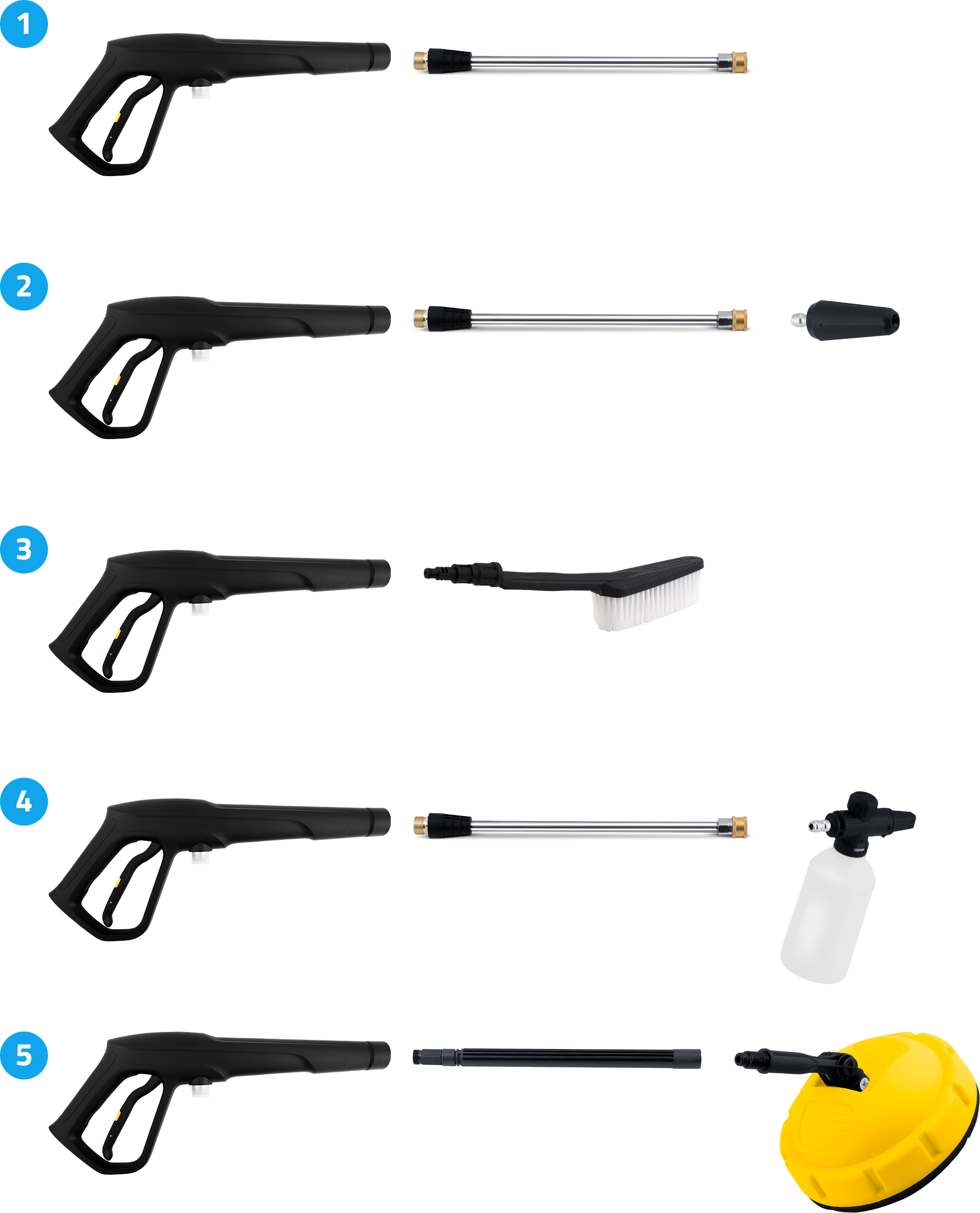 5 różnych przystawek do myjki ciśnieniowej. Każda jest ponumerowana i pokazuje inne narzędzie.