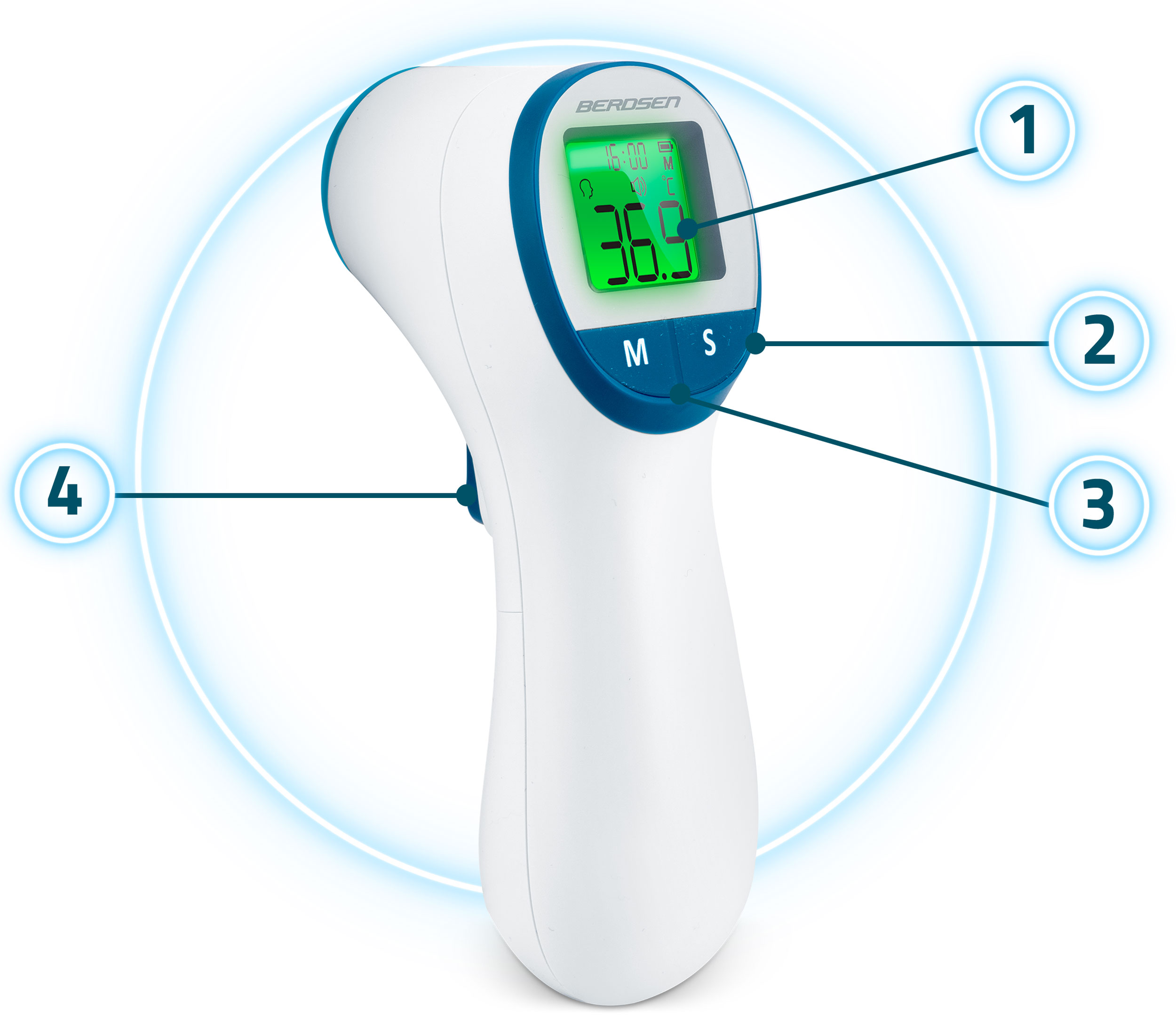Biało-niebieski termometr Berosen z zielonym wyświetlaczem pokazującym 36,9 stopnia. Numery oznaczają funkcje.