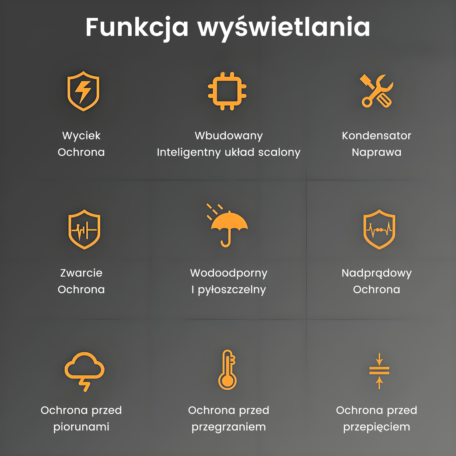 Diagram ikon pokazujących funkcje ochrony samochodów elektrycznych.
