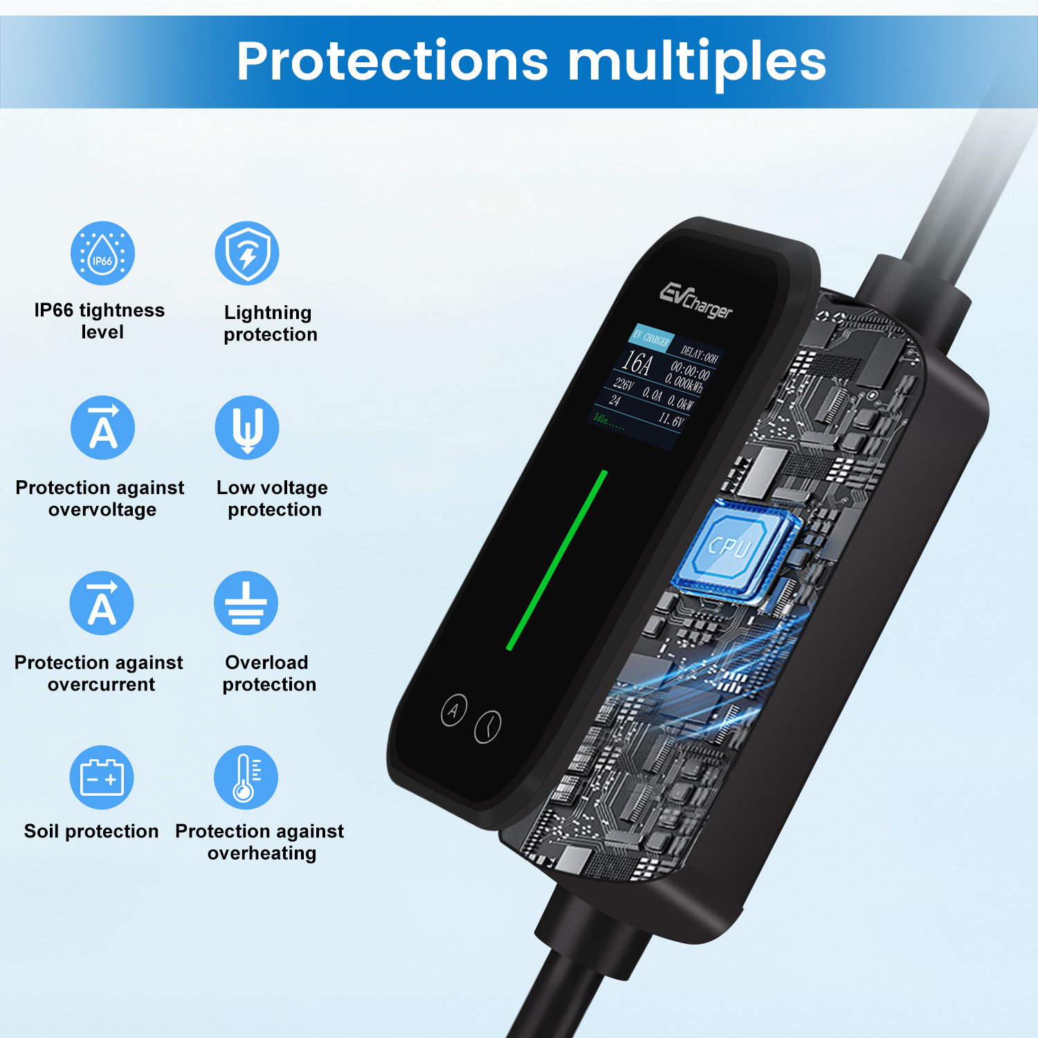 Ładowarka EV pokazująca wiele zabezpieczeń: IP66, ochrona przed wyładowaniami atmosferycznymi, przepięciami, przetężeniami, przeciążeniami, uziemieniem i przegrzaniem.