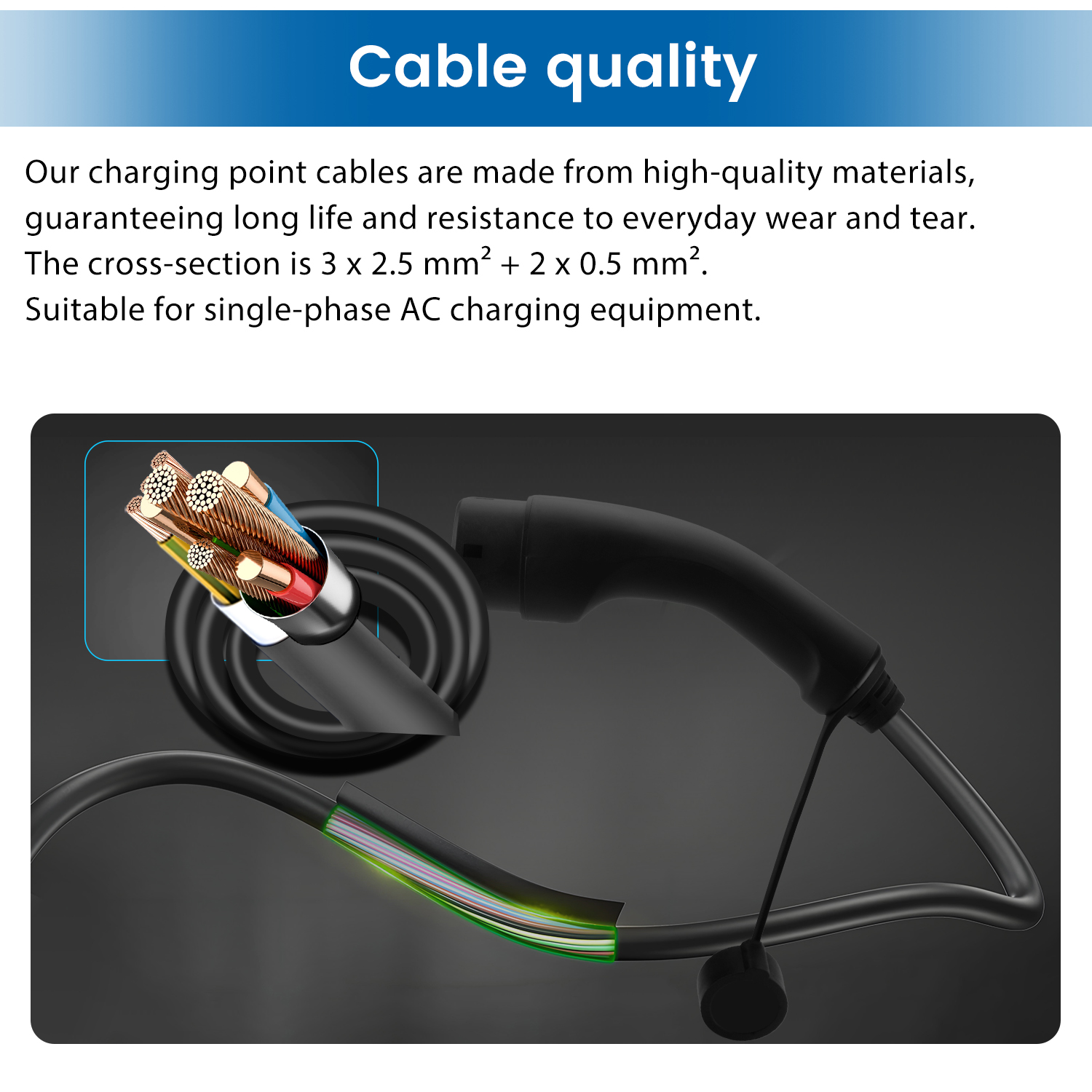 Przekrój kabla pokazujący przewody i izolację. Tekst omawia jakość kabla i przydatność do ładowania AC.