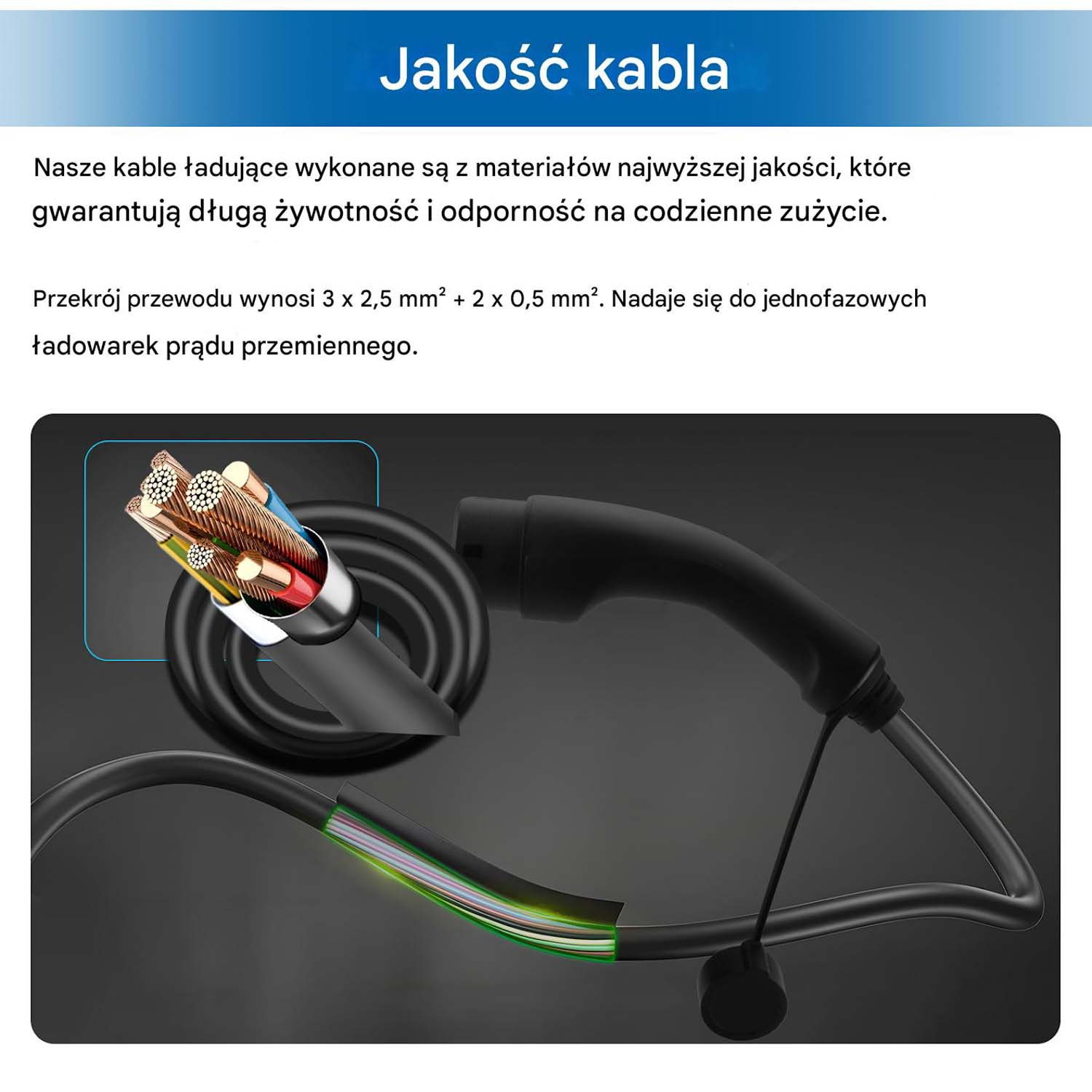 Zbliżenie ukazuje czarny kabel ładujący z odsłoniętymi przewodami, demonstrując jego wewnętrzną strukturę i połączenie z ładowarką.