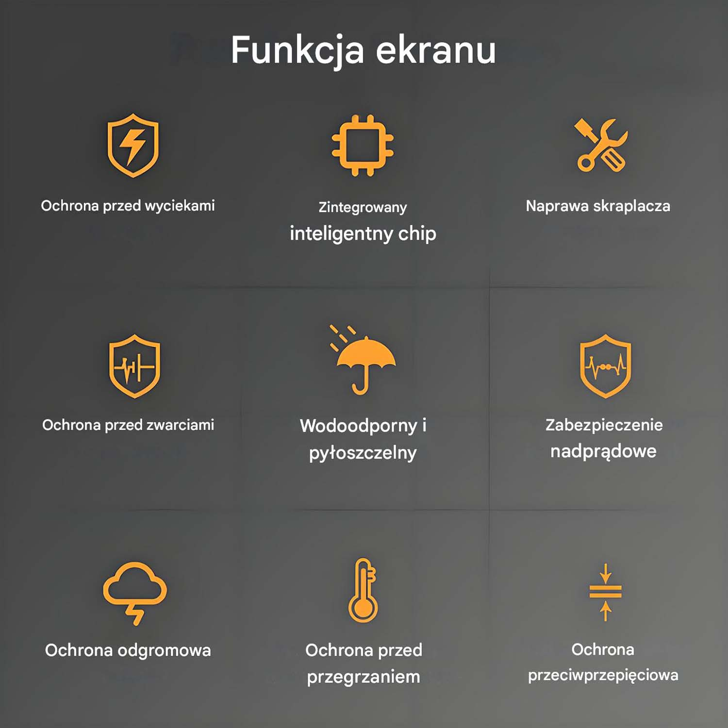 Ikony reprezentujące funkcje ekranu urządzenia, w tym ochronę, zintegrowany układ i naprawę.