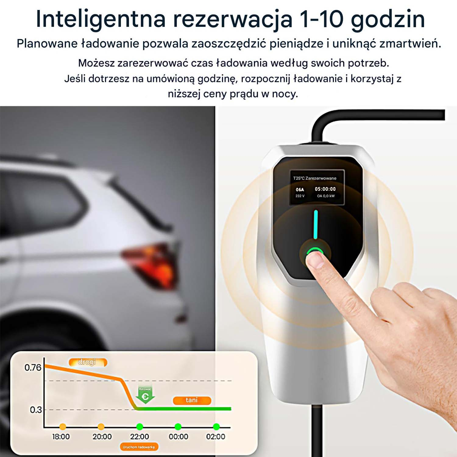 Ładowarka do pojazdów elektrycznych z ręką dotykającą ekranu, pokazującą czas ładowania i samochód w tle.
