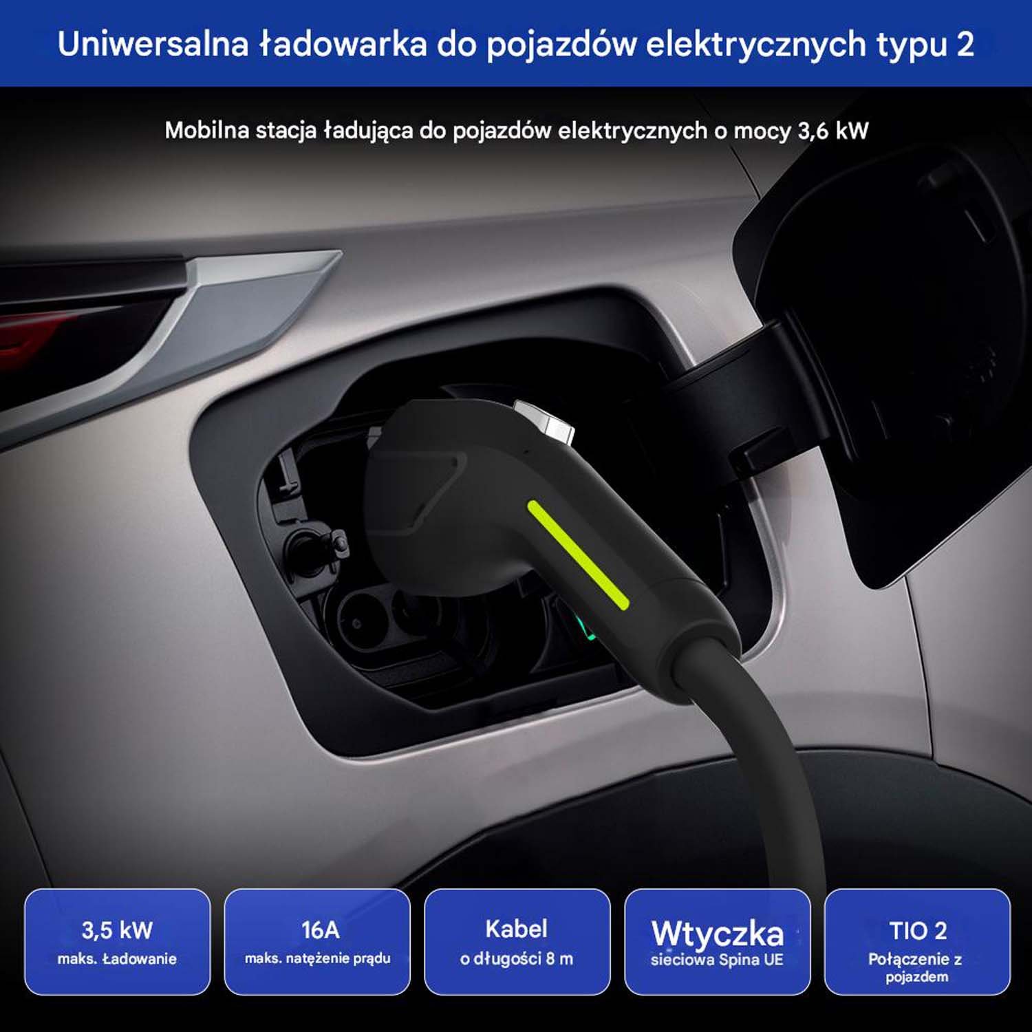 Zbliżenie ładowarki EV podłączonej do samochodu elektrycznego. Ma zielone światło. Etykiety tekstowe.