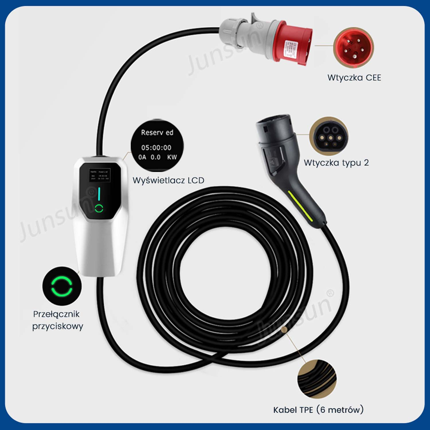 Ładowarka do pojazdów elektrycznych z różnymi złączami, wyświetlaczem i długim czarnym kablem.