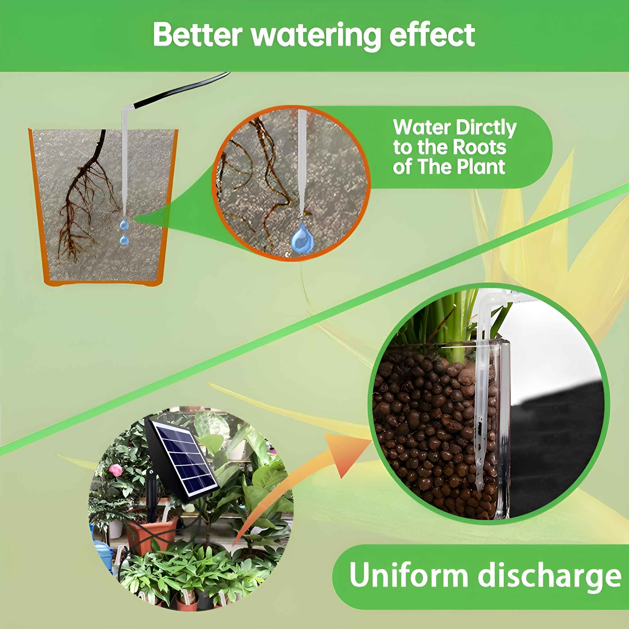 Diagramm, das die Bewässerungswirkung auf Pflanzen zeigt. Es zeigt, wie das Wasser zu den Wurzeln der Pflanzen geleitet wird.