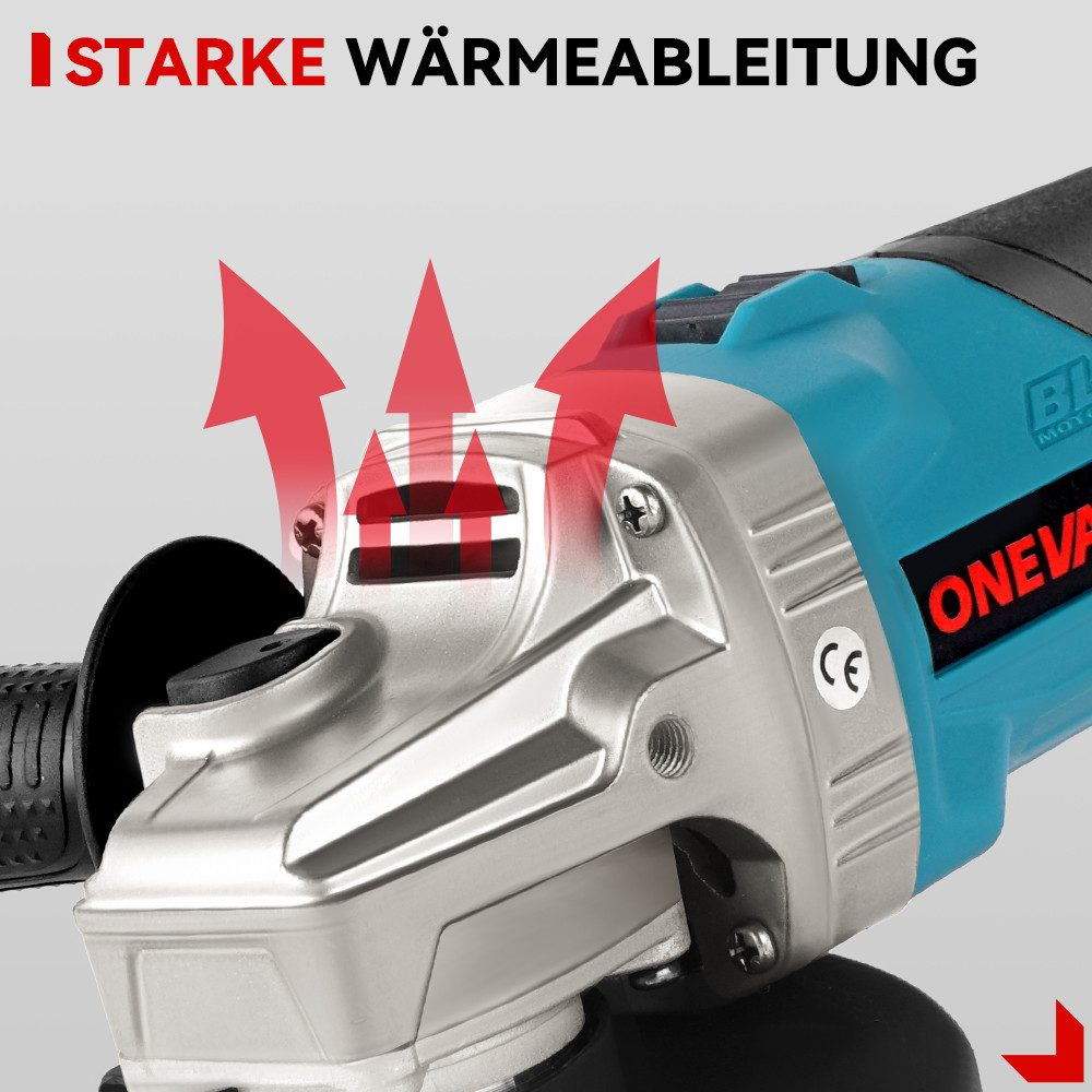 Elektrowerkzeug mit Belüftung, zeigt rote Pfeile, die die Wärmeableitung anzeigen. Das Werkzeug ist blaugrün und silber.