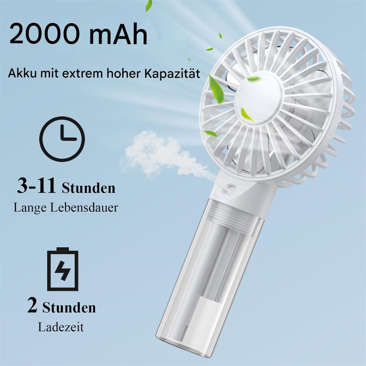 Ein weißer tragbarer Ventilator. Der Ventilator hat einen Griff und einen Wasserbehälter. Text zeigt Funktionen.