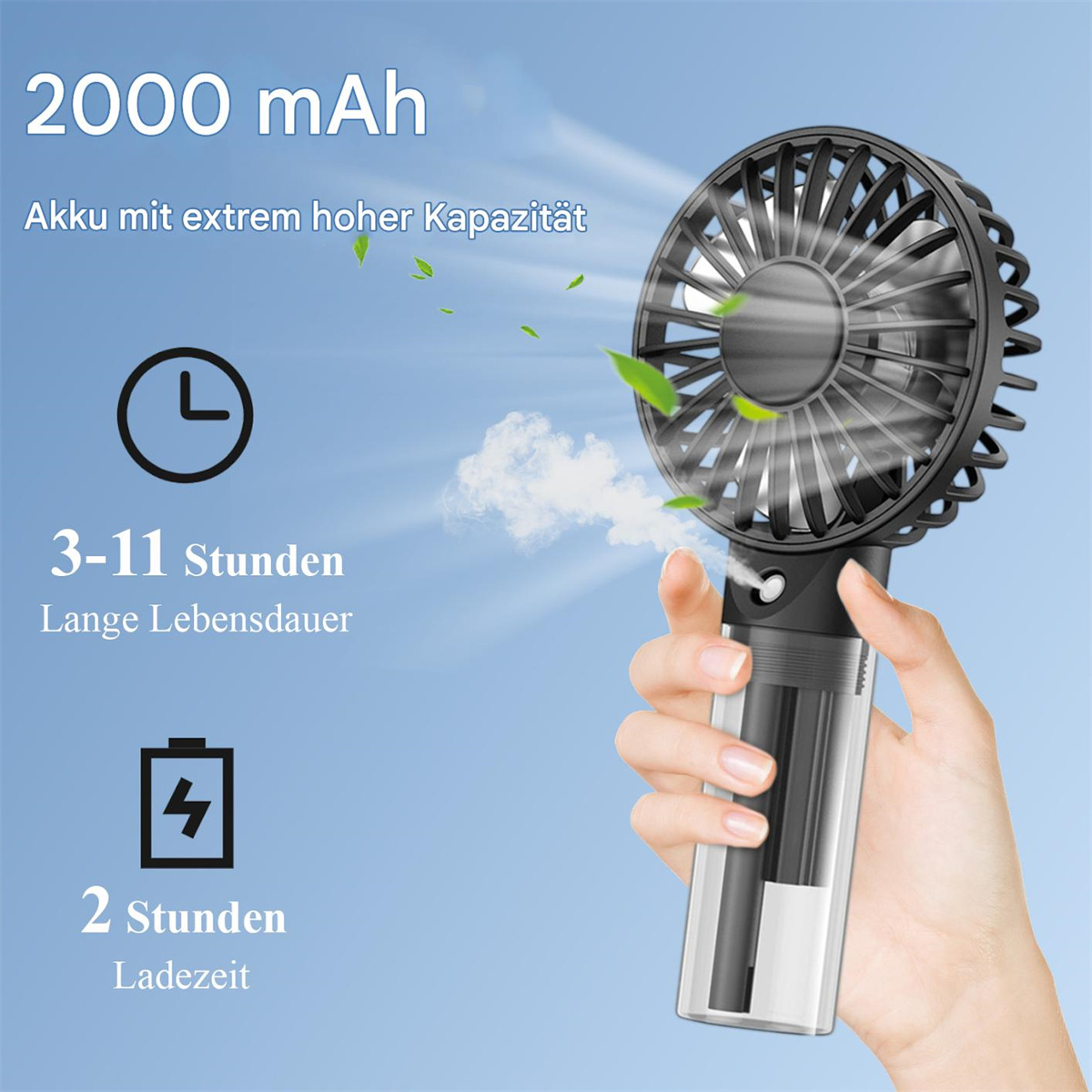 Handventilator mit Text und Symbolen. Der Ventilator ist schwarz, die Hand hält ihn, weißer Hintergrund.