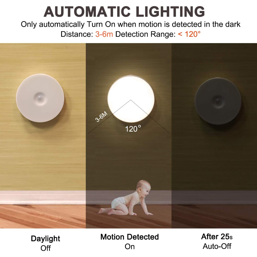 Diagramm, das automatische Beleuchtung durch Bewegungserkennung zeigt, mit Baby.