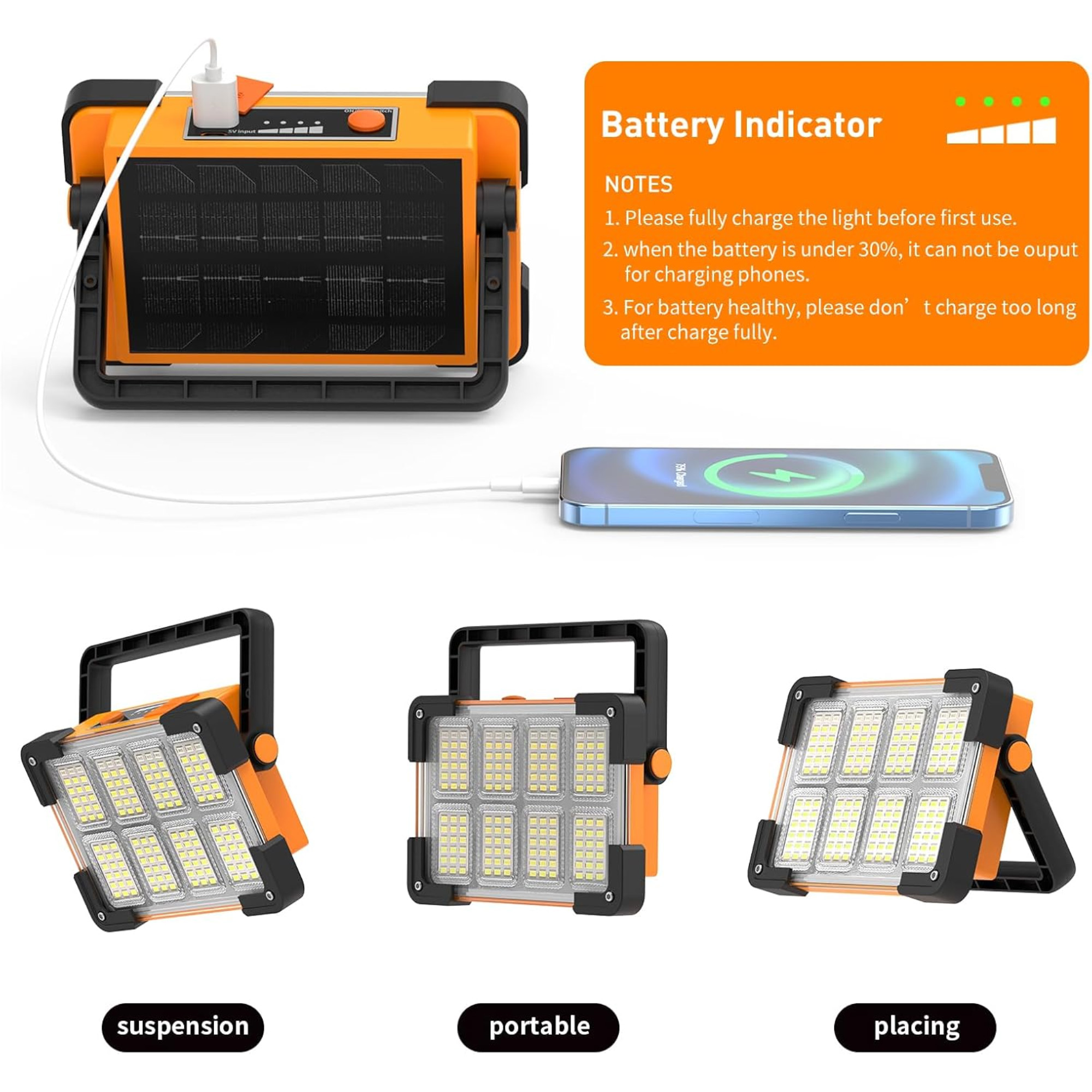 Orange Arbeitsleuchte mit Solarpanel, drei kleinere Leuchten. Text und Batterieanzeige.