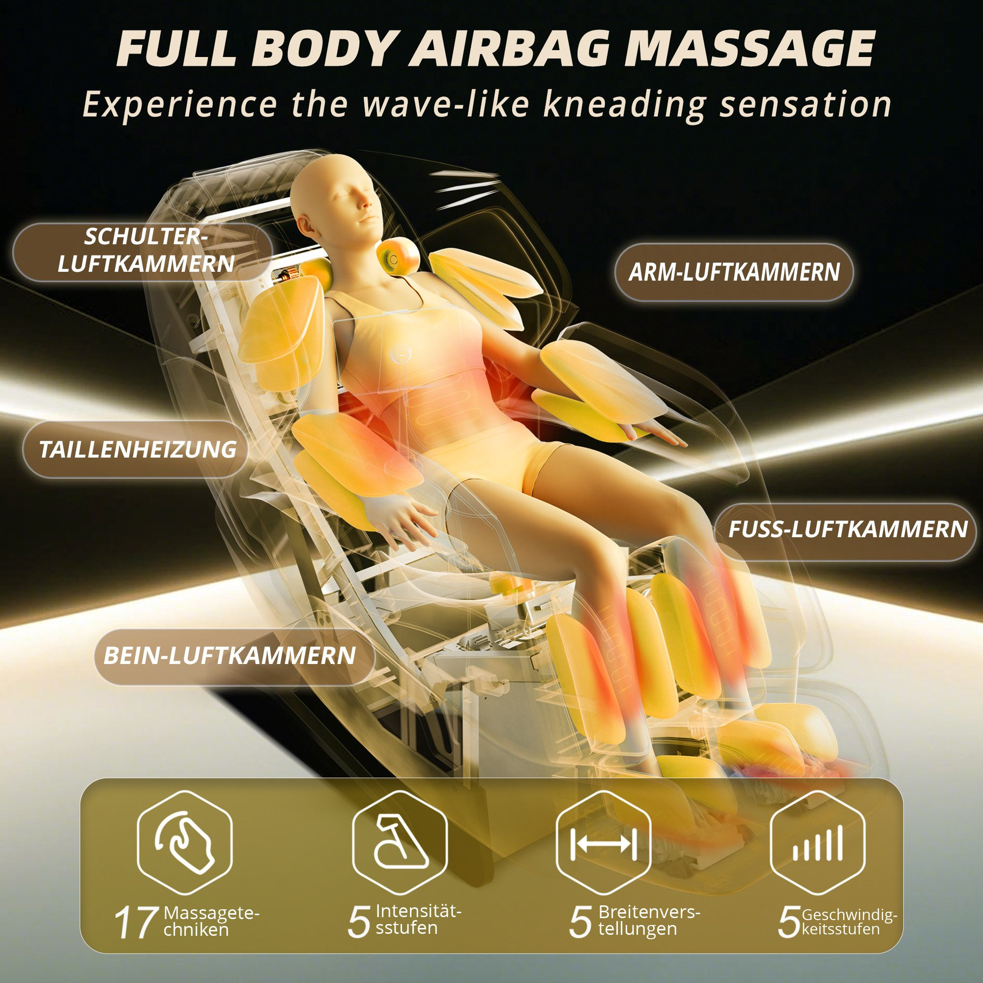 Ein Sessel mit Massagefunktionen. Eine Person sitzt in dem Stuhl. Anmerkungen weisen auf verschiedene Funktionen hin.