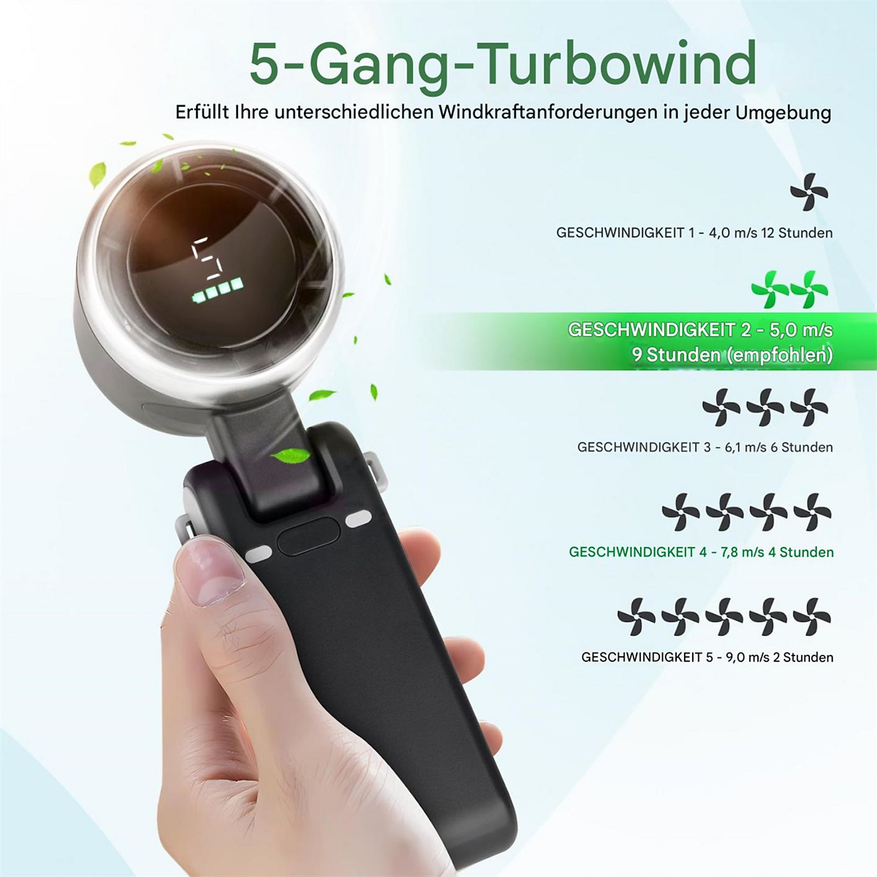 Eine Hand hält einen schwarzen Ventilator mit Geschwindigkeitseinstellungen. Text: 5-Gang-Turbowind. Geschwindigkeiten 1-5 werden gezeigt.