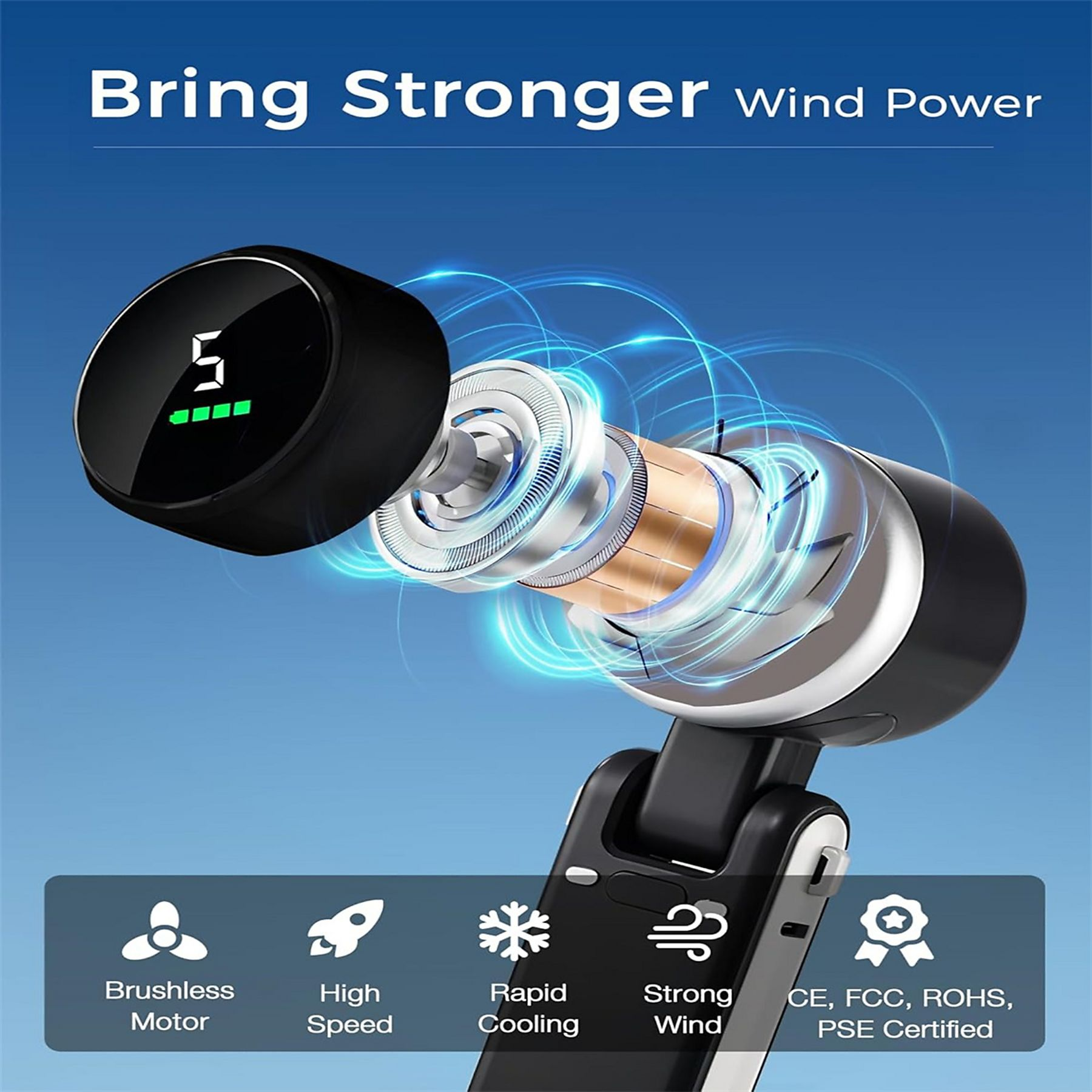Ein Ventilator, der seine innere Struktur zeigt, mit Text über bürstenlosen Motor und Kühlung.