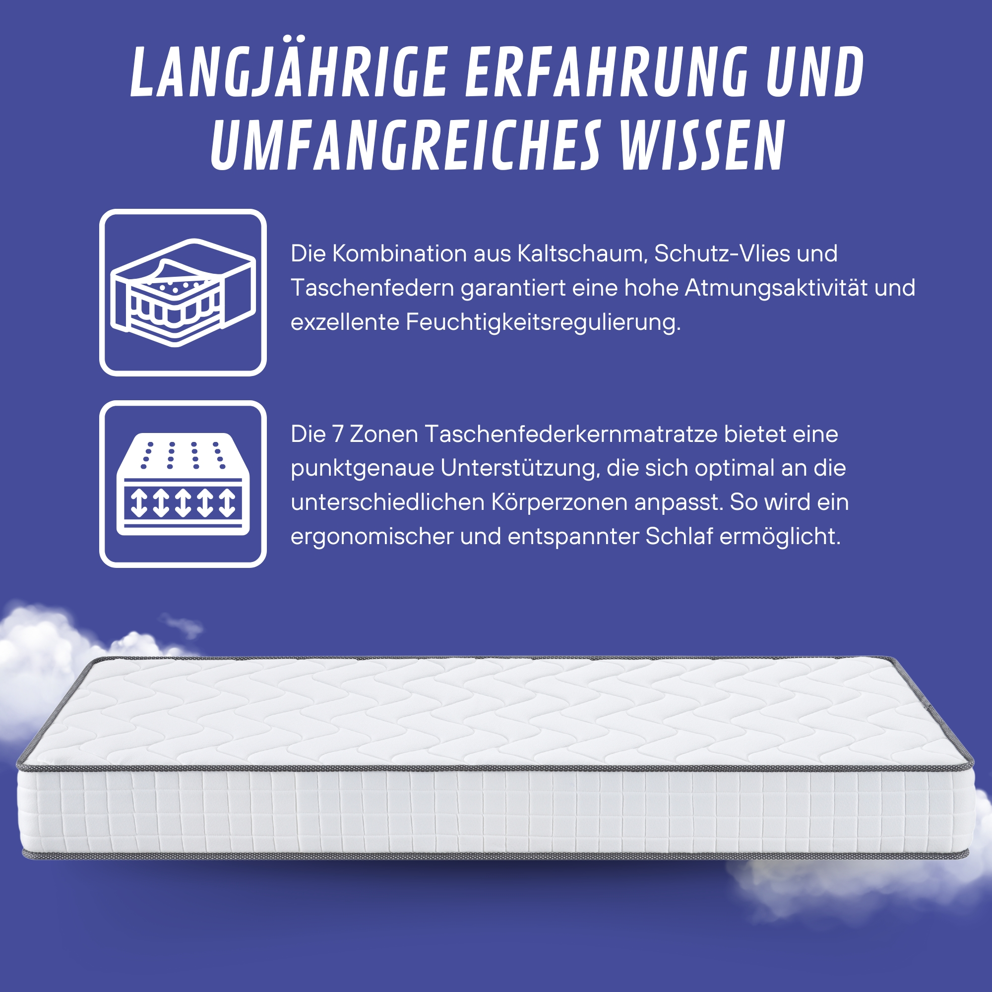 Eine weiße Matratze mit Text, Wolken im Hintergrund und zwei Diagrammen.