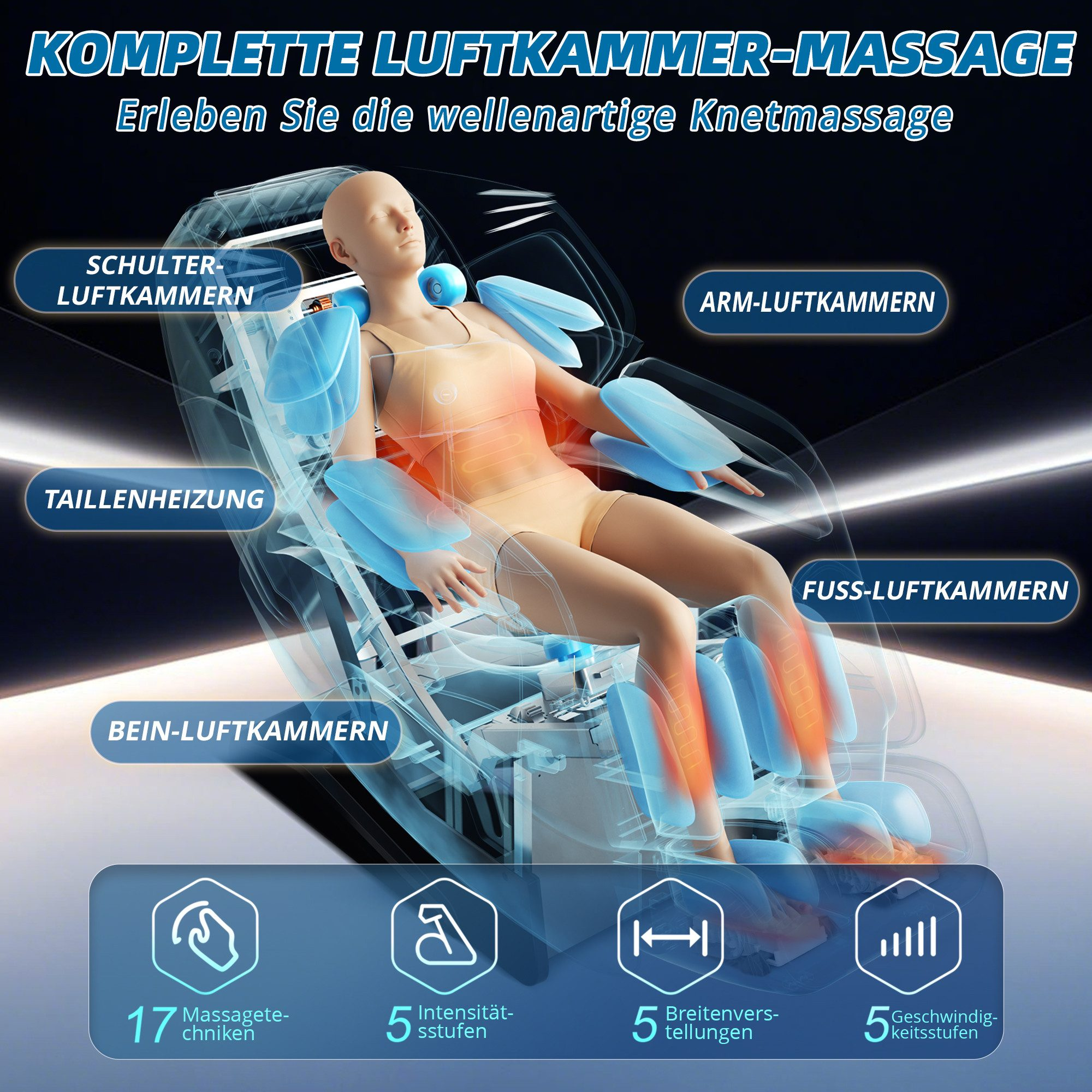 Ein Massagestuhl mit blauen Luftpolstern. Eine Person sitzt in dem Stuhl.