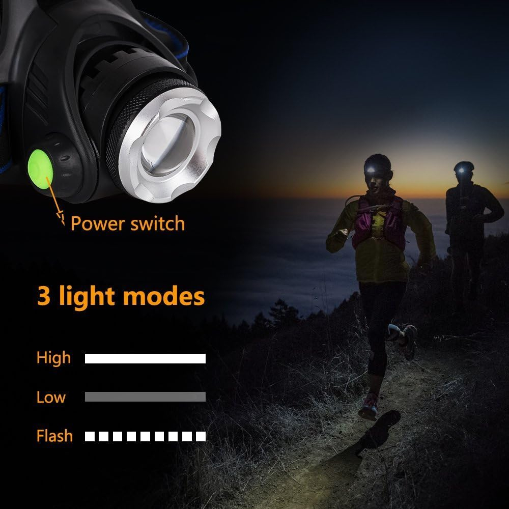 Eine Stirnlampe mit einem grünen Netzschalter, die 3 Lichtmodi zeigt: hoch, niedrig und Blitz. Zwei Läufer sind im Hintergrund.