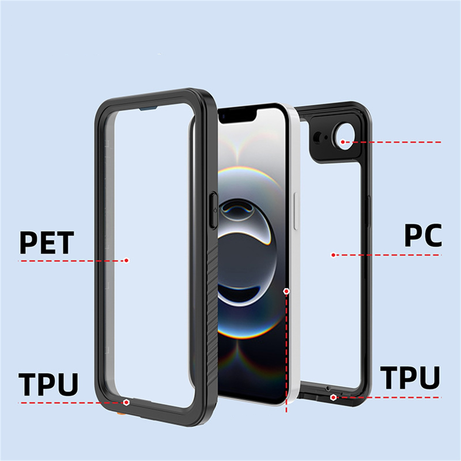 Eine mehrschichtige Handyhülle mit einem Telefon in der Mitte. Die Schichten sind mit TPU, PET und PC beschriftet.
