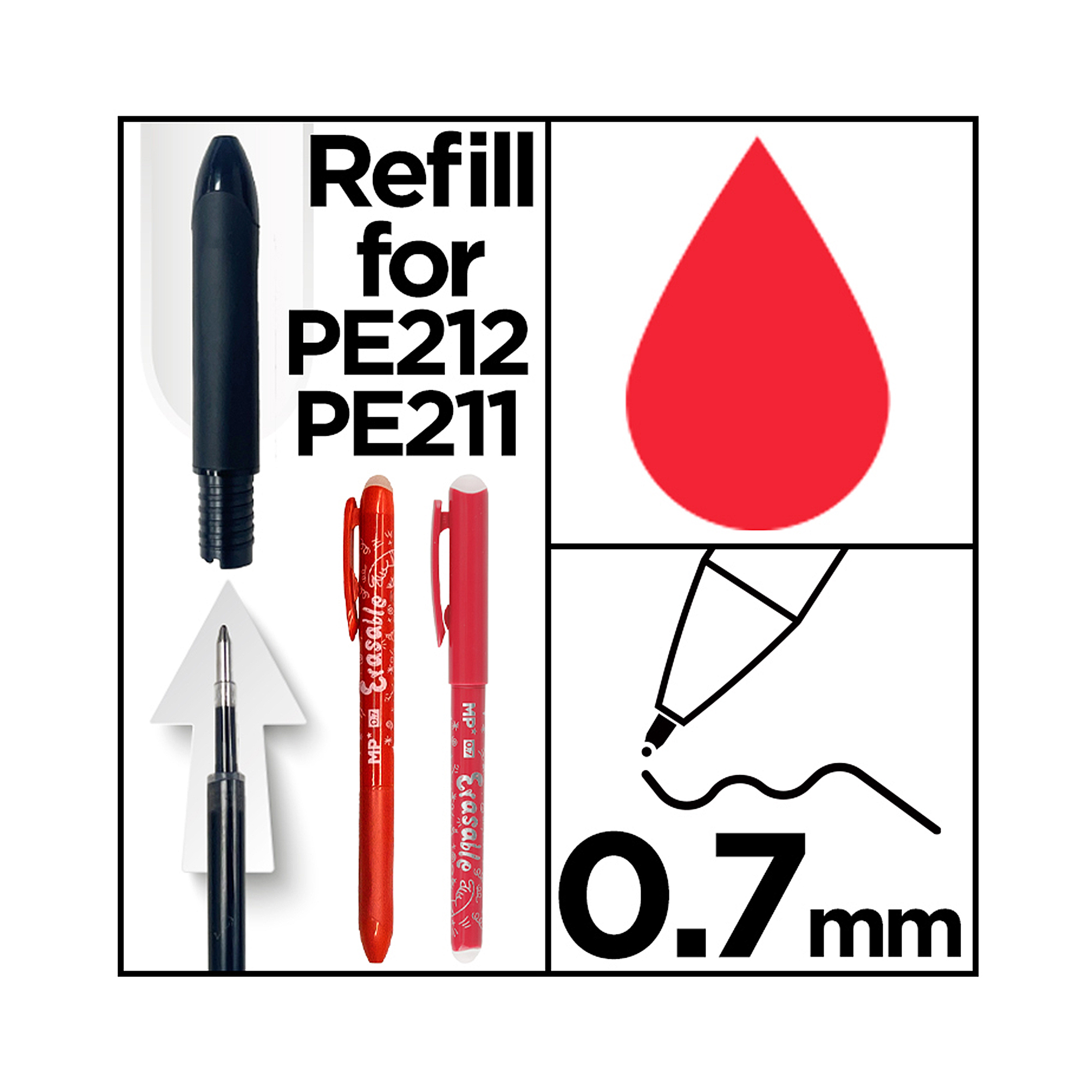 Diagramm von Stiftminen und einem roten Tintentröpfchen. Zeigt einen Stift und eine Nachfüllpatrone.