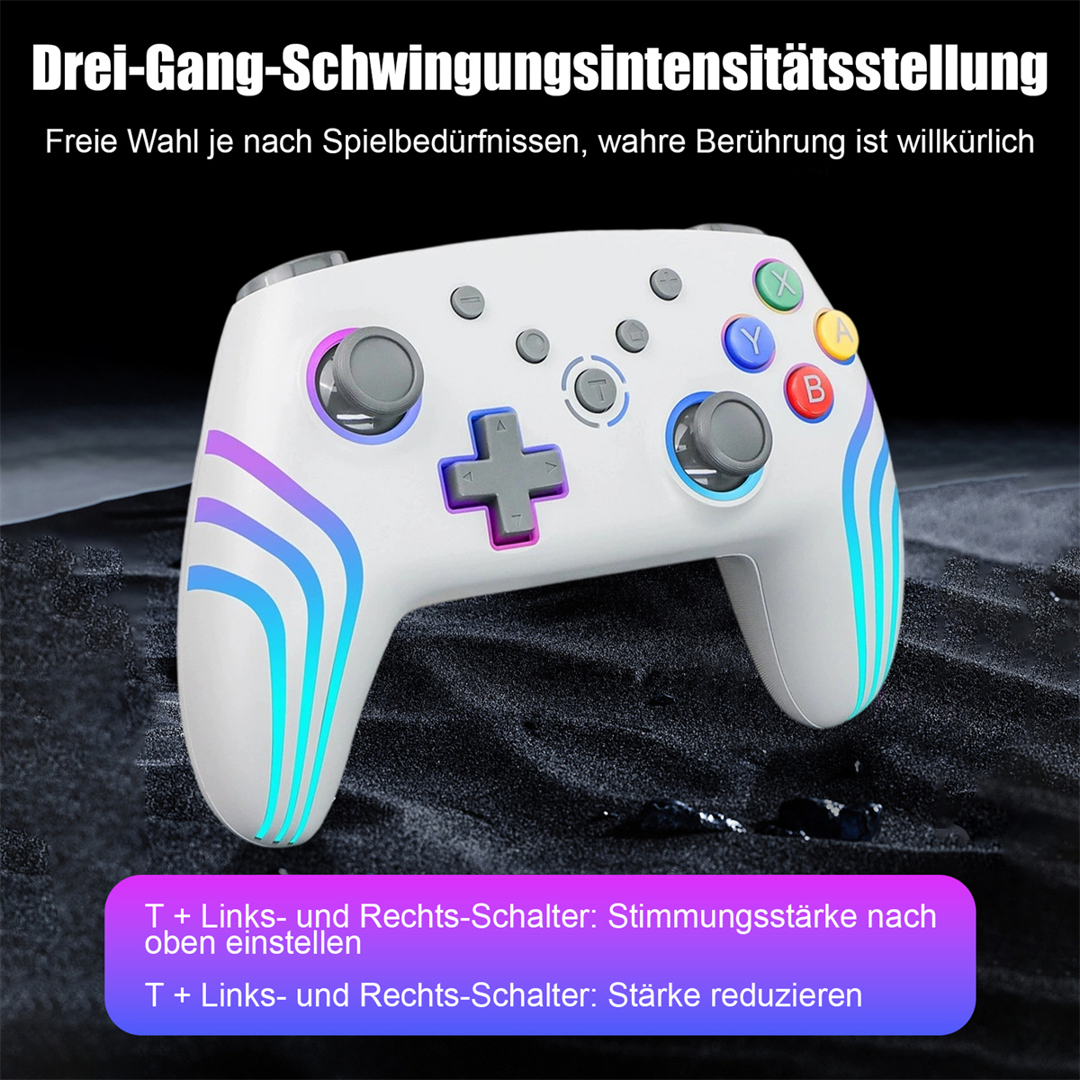 Weißer Gamecontroller mit bunten Knöpfen und zwei grauen Joysticks. Text unten beschreibt Funktionen.