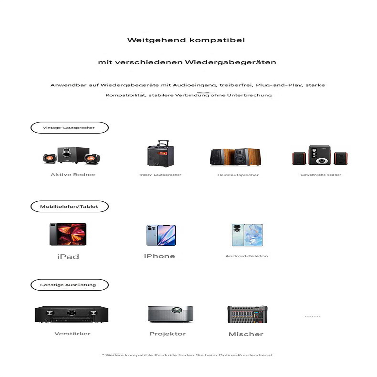Eine weiße Grafik mit Text und Bildern verschiedener Geräte, Lautsprecher und Telefone.