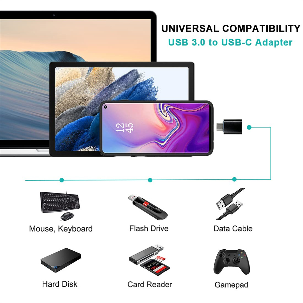 Das Bild zeigt einen Laptop, ein Tablet und ein Telefon, die über einen USB-C-Adapter mit verschiedenen Geräten wie Tastatur verbunden sind.