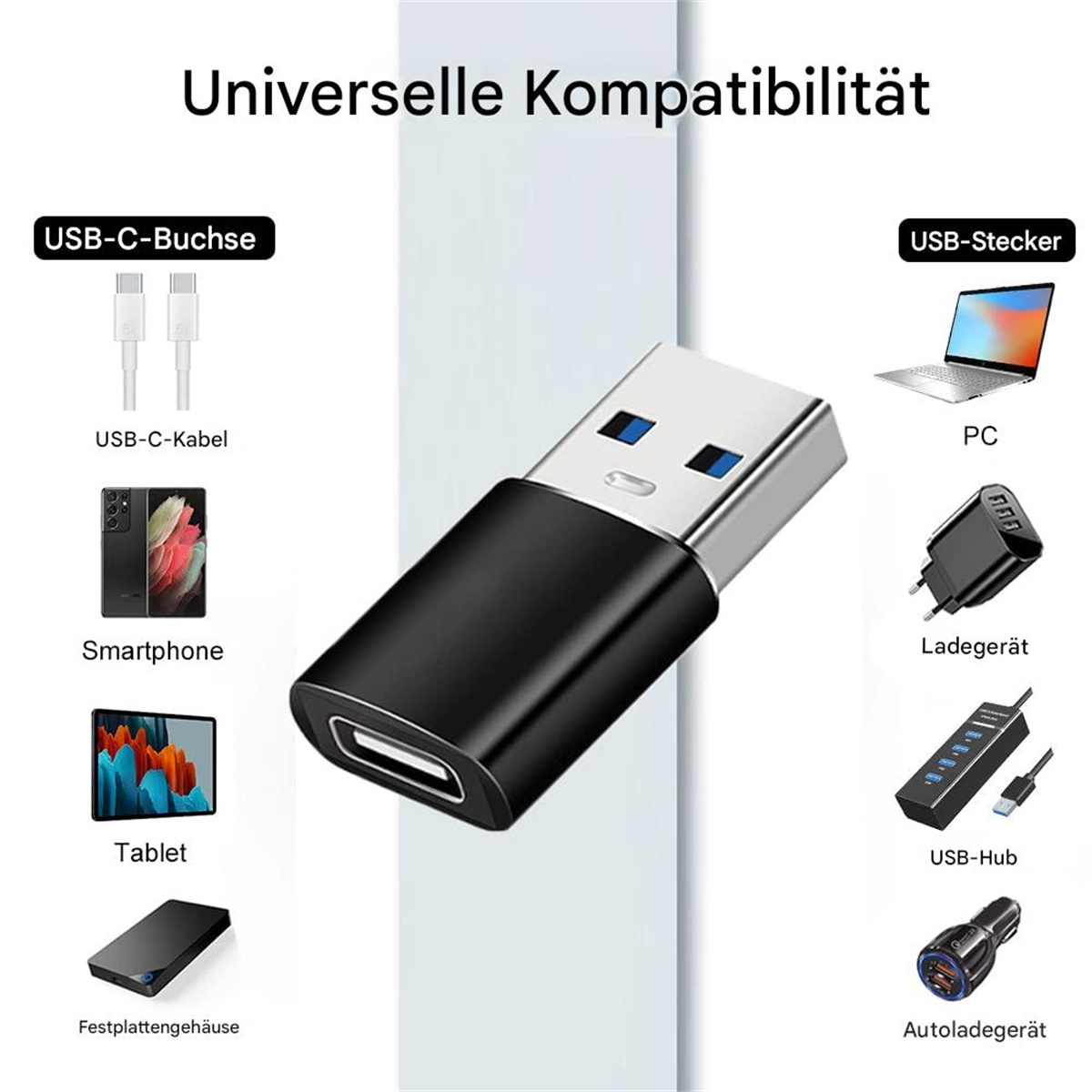 Ein Adapter mit USB 3.0-Anschluss und USB-C-Anschluss. Verschiedene Geräte und Kabel werden als kompatibel gezeigt.