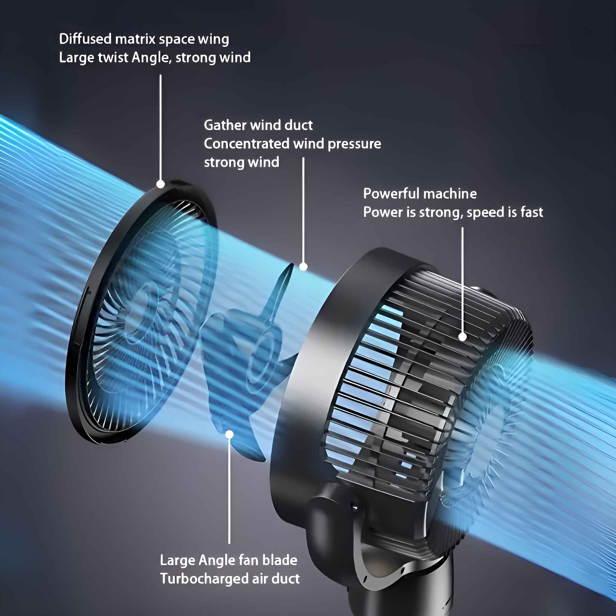 Nahaufnahme eines Ventilators mit Textbeschriftungen. Der Ventilator hat ein Blatt und einen Motor. Der Hintergrund ist dunkel mit blauem Licht.