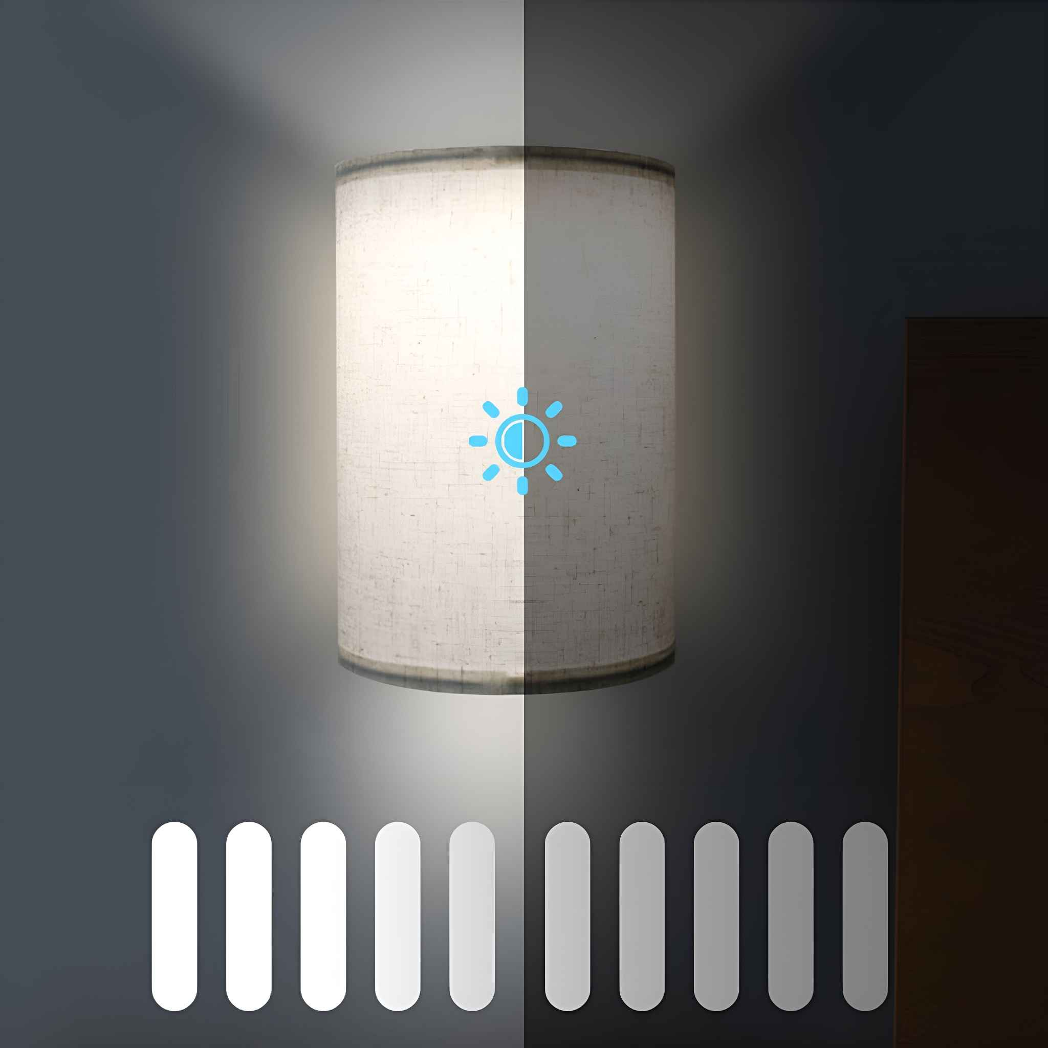Eine Wandlampe mit einstellbarer Helligkeit, mit Sonnensymbol und darunter angezeigten Dimmstufen.