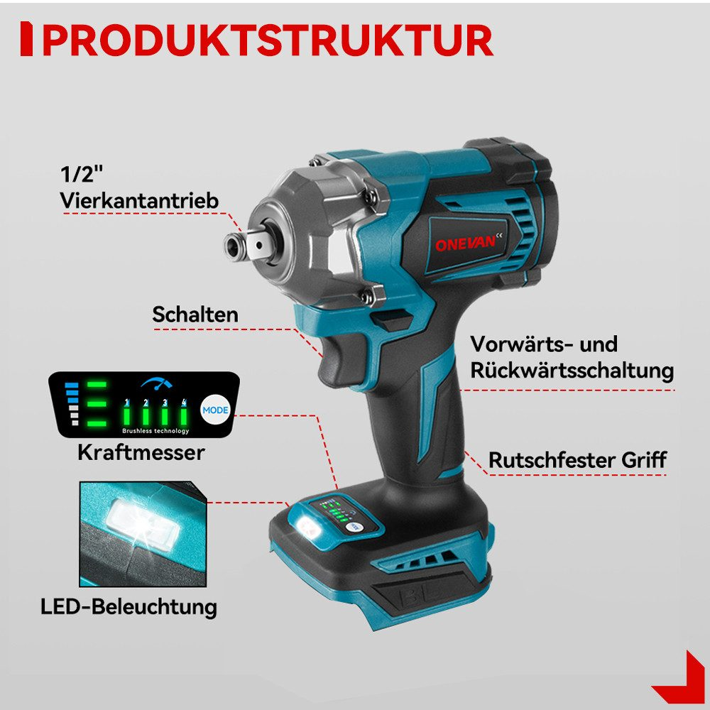 Elektrowerkzeug mit Beschriftungen. Beinhaltet Kraftmesser, LED-Beleuchtung und Vorwärts- und Rückwärtsschaltung.