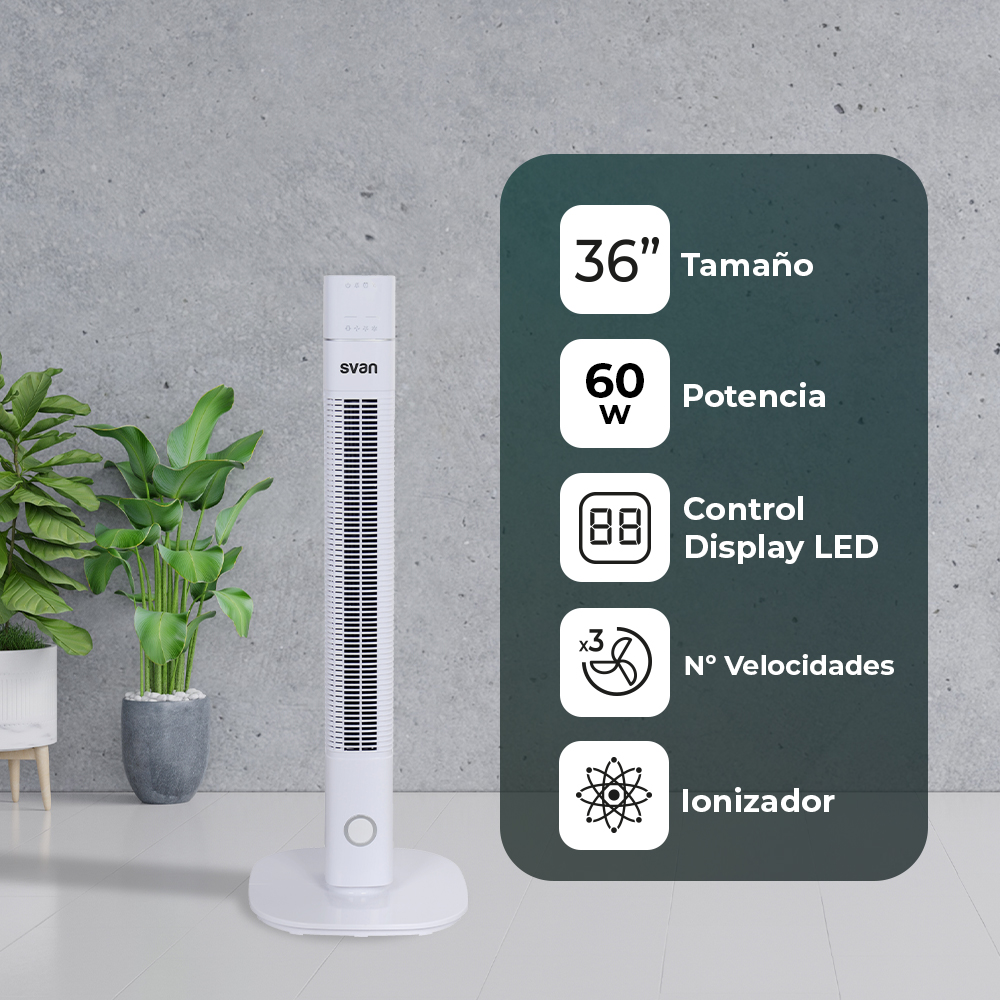 Un ventilador blanco con un gráfico de información negro. El gráfico dice 36", 60W y otros detalles.