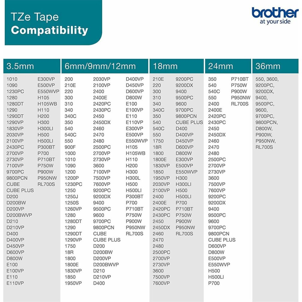 Un gráfico que muestra la compatibilidad de la cinta Brother TZe con varias rotuladoras.