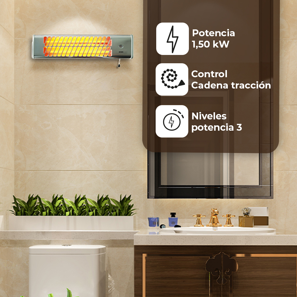 Entorno de baño. Un calentador está montado en la pared. Los iconos muestran la potencia y el control.