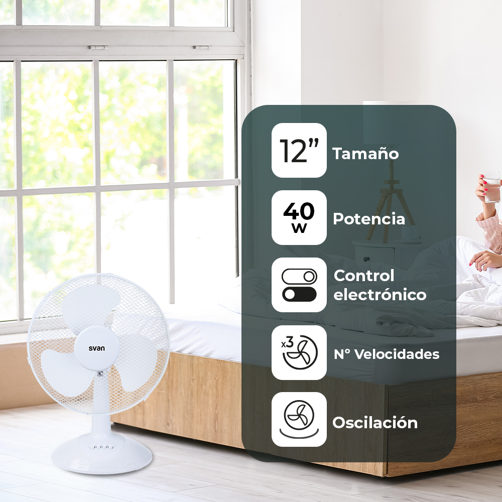 Ventilador blanco con panel de control: tamaño, potencia, control electrónico, velocidades, oscilación.