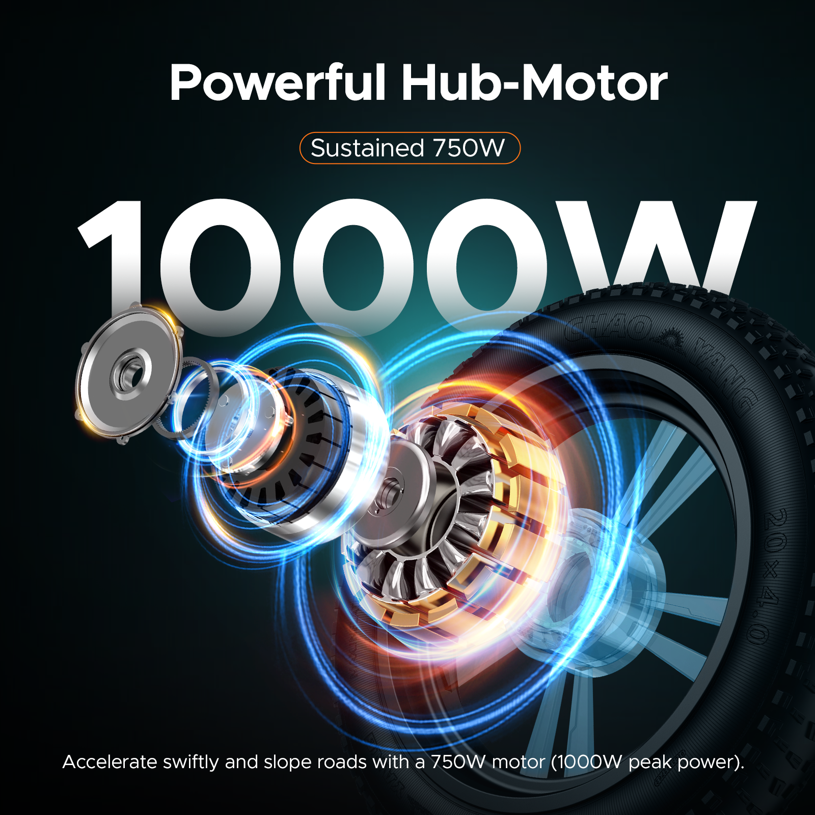 Silnik elektryczny z tekstem. Tekst brzmi 'Powerful Hub-Motor' i '1000W'. Obraz jest niebiesko-złoty.