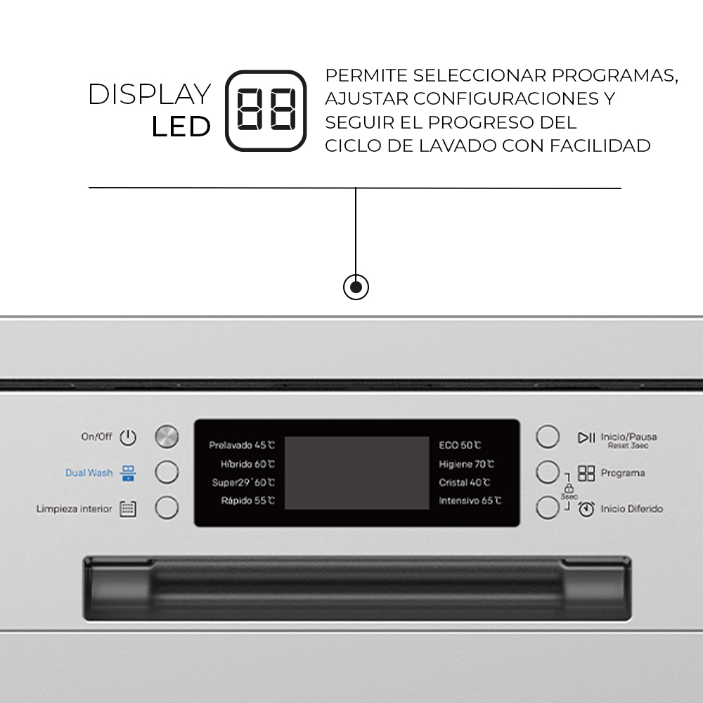 Primer plano del panel de control del lavavajillas, mostrando botones y una pantalla.