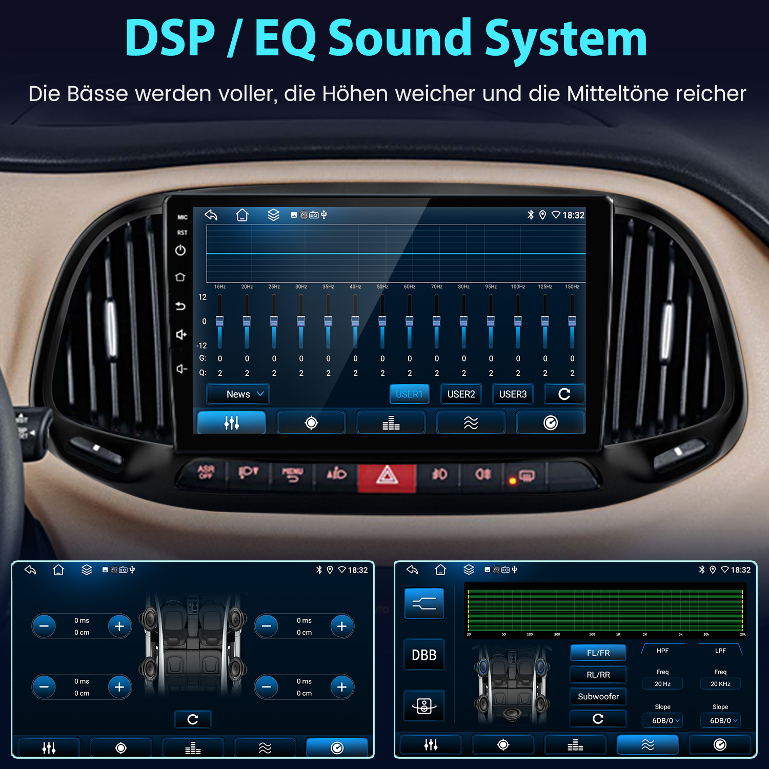 Autoradio con impostazioni EQ. Lo schermo mostra un visualizzatore musicale e le impostazioni audio.