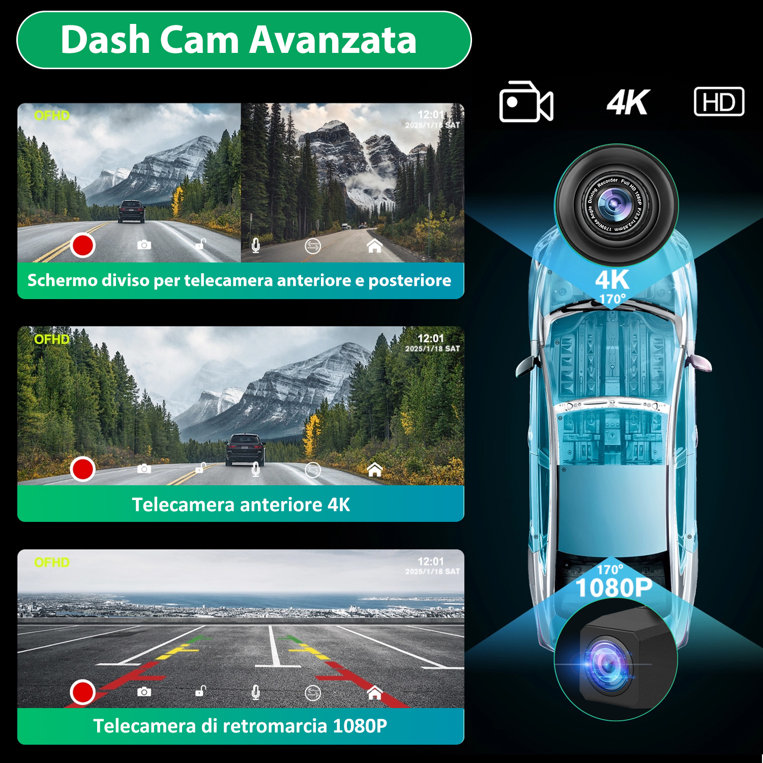 Cruscotto auto che mostra le funzioni della dash cam con più visualizzazioni: anteriore, posteriore e schermo diviso.