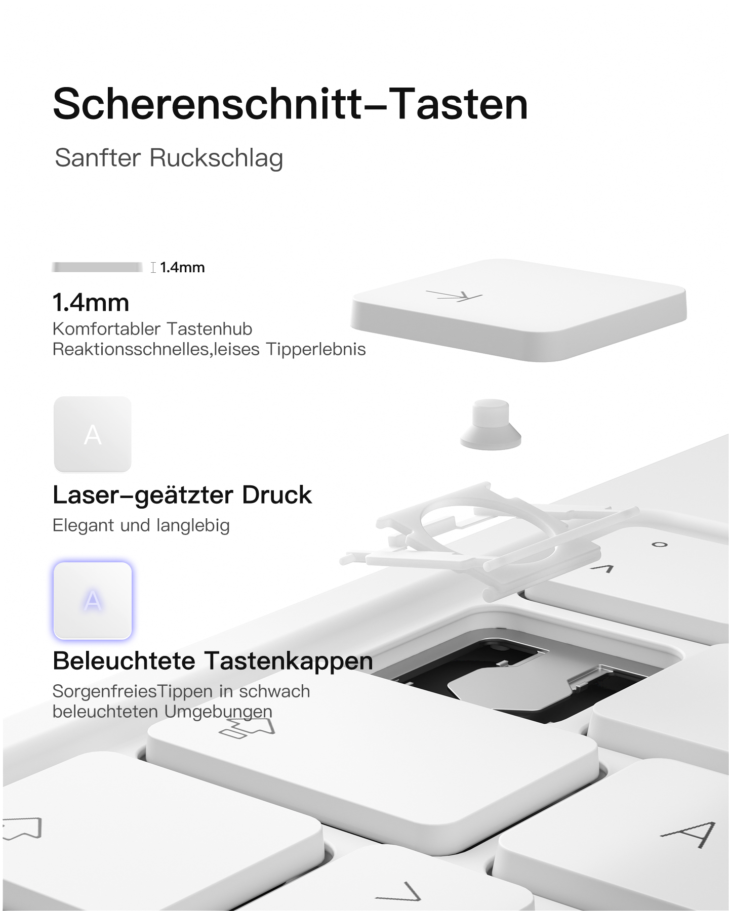 Bild einer Tastatur und ihrer Tasten. Das Bild enthält Text, der die Tastatur beschreibt.