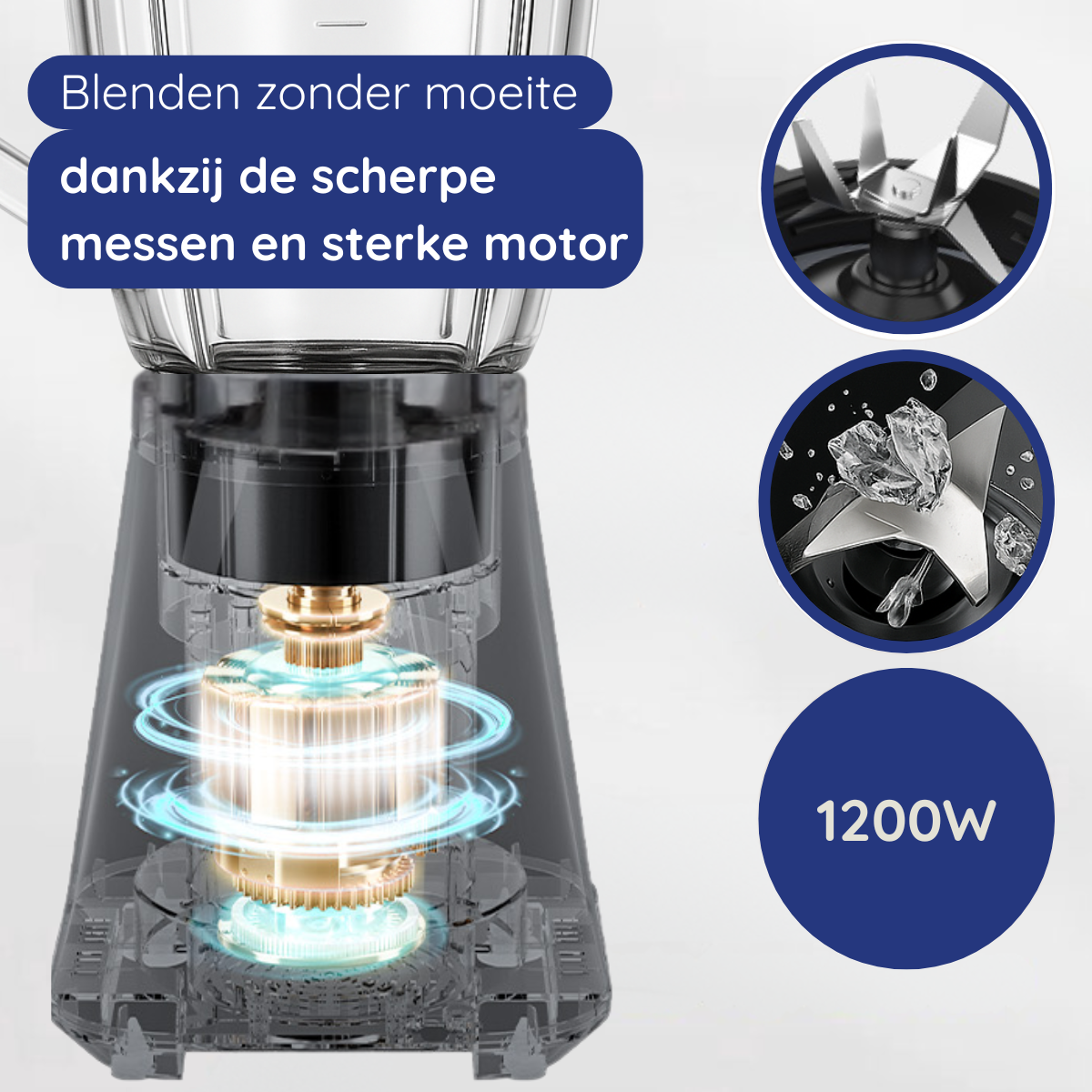 Gedetailleerde weergave van een blender met tekst die de kenmerken en messen beschrijft. De blender is gedeeltelijk transparant.