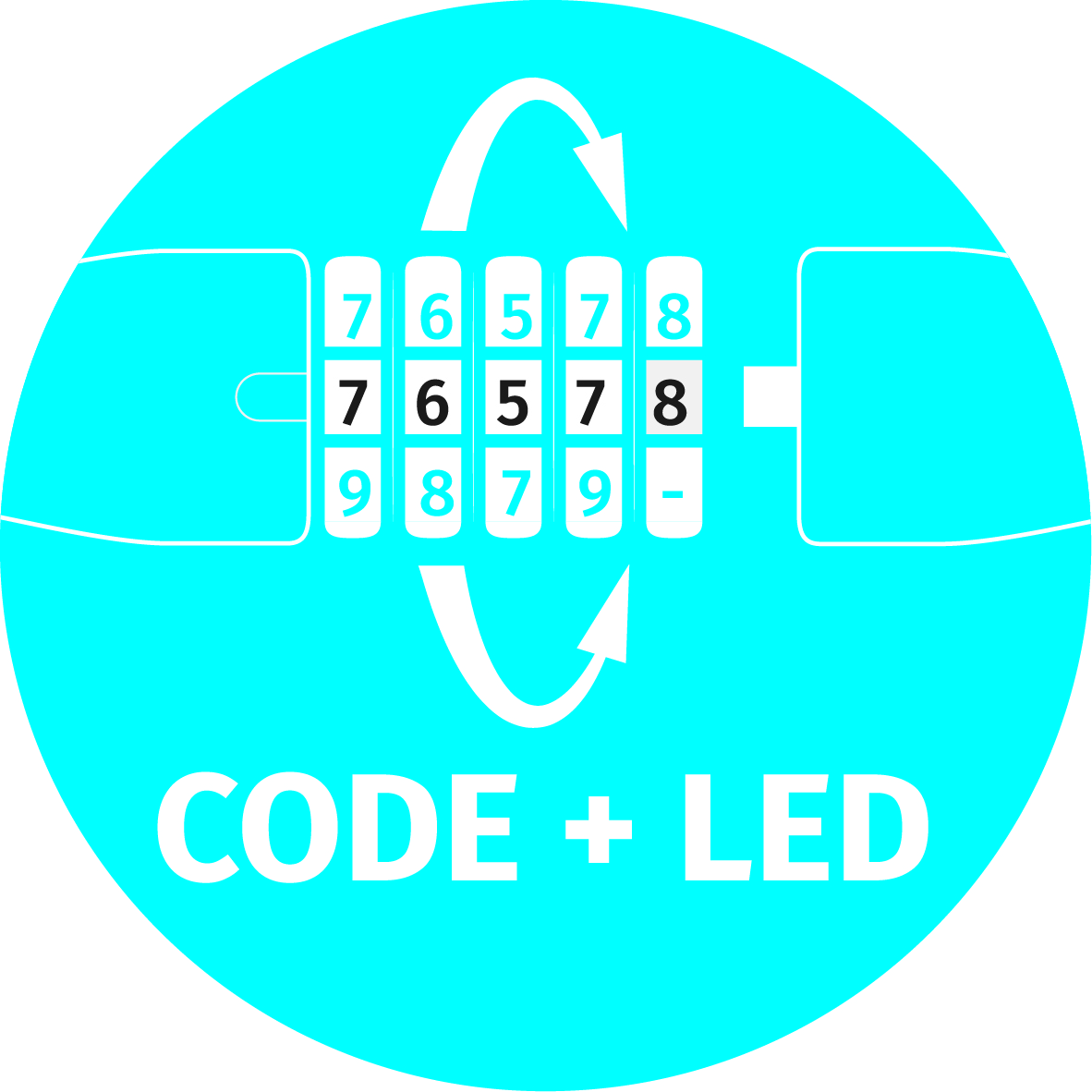 Blauer Kreis mit einem Zahlenschloss-Symbol und Pfeilen. Text: 'CODE + LED'.