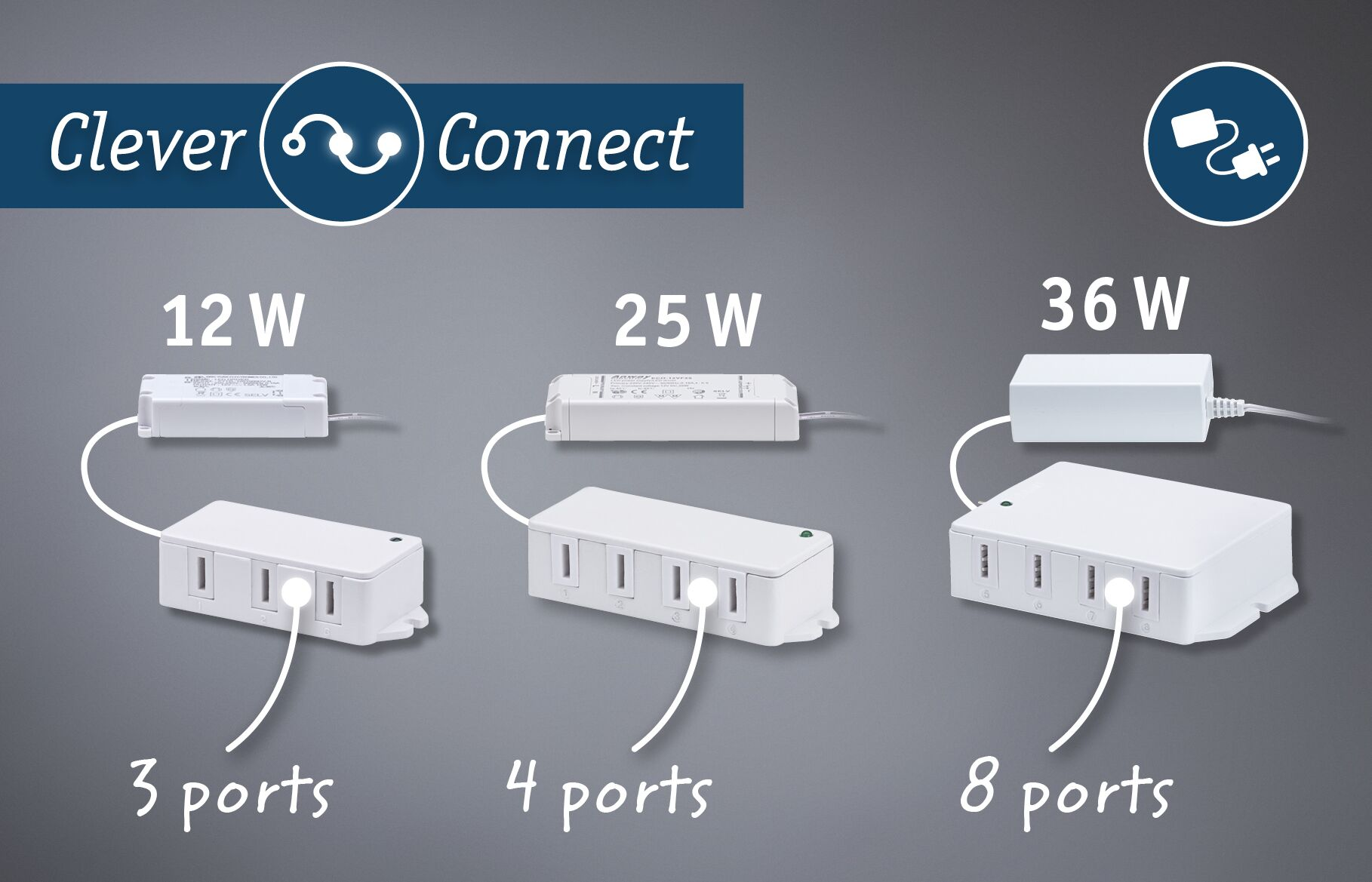 Immagine che mostra tre scatole di alimentazione bianche etichettate con 12W, 25W e 36W, con porte.