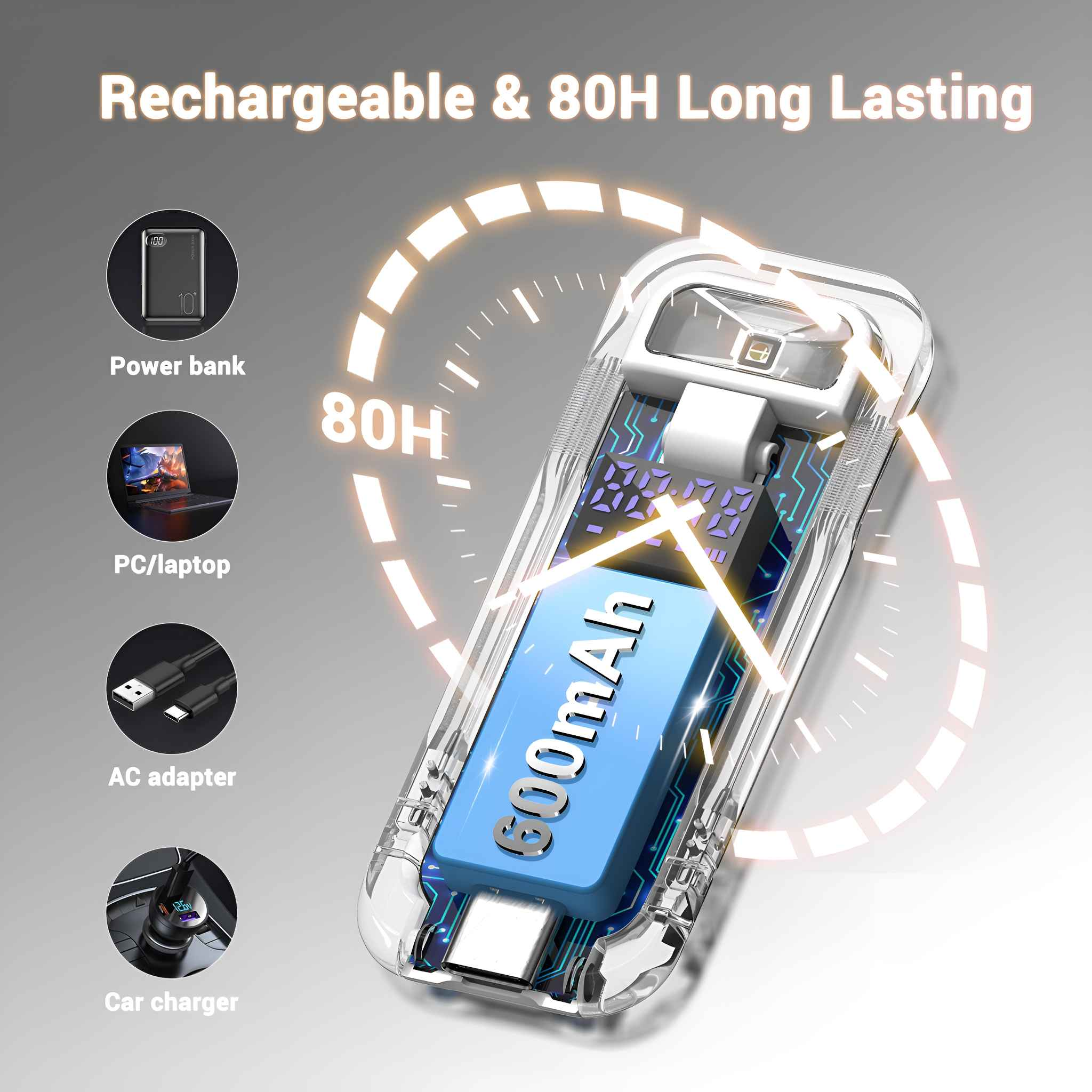 Klarer Fall, der ein wiederaufladbares Gerät mit einer blauen Batterie und dem Wort '600mAh' darauf zeigt. Symbole für die Verwendung sind vorhanden.