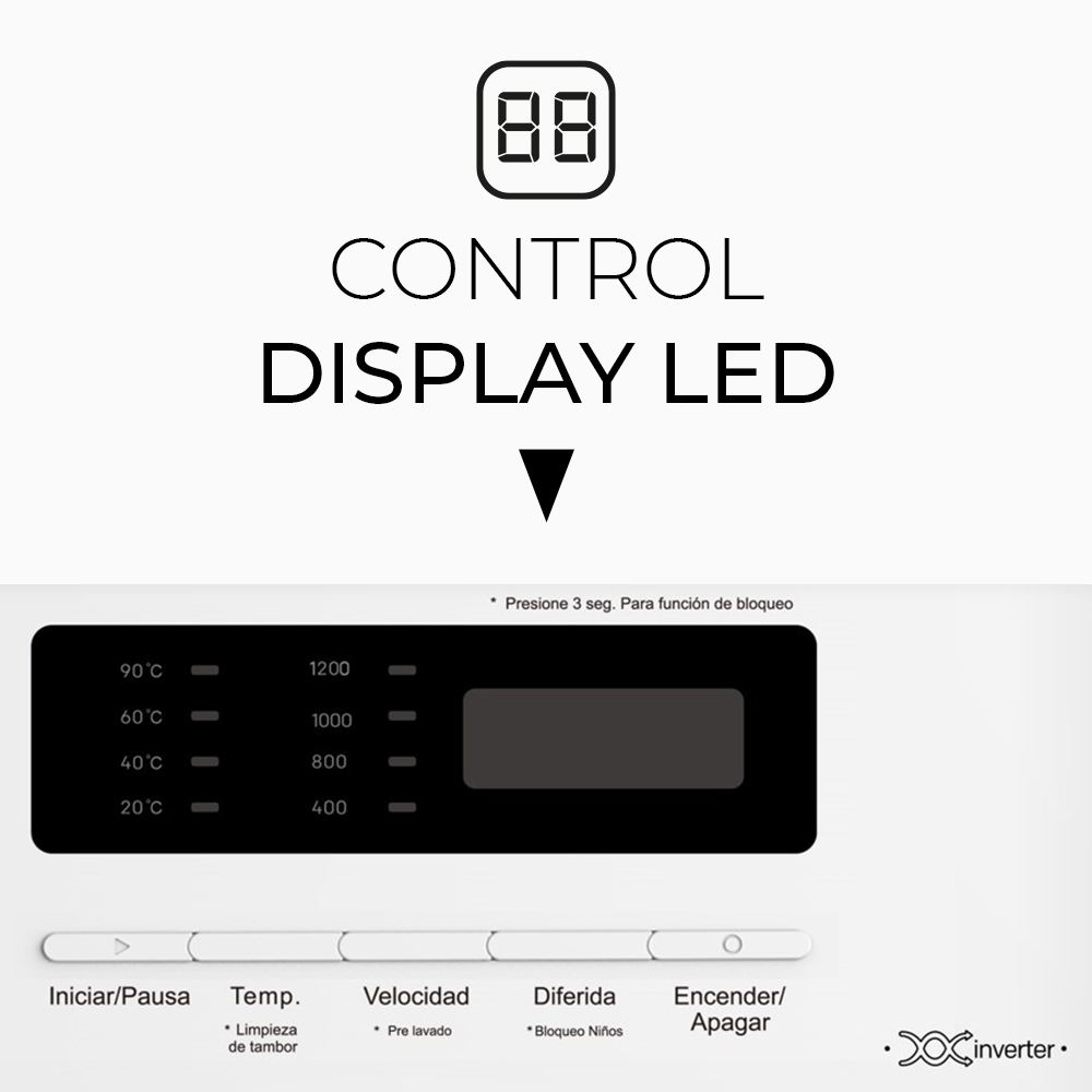 Panel de control de lavadora con pantalla LCD y varias opciones de función.