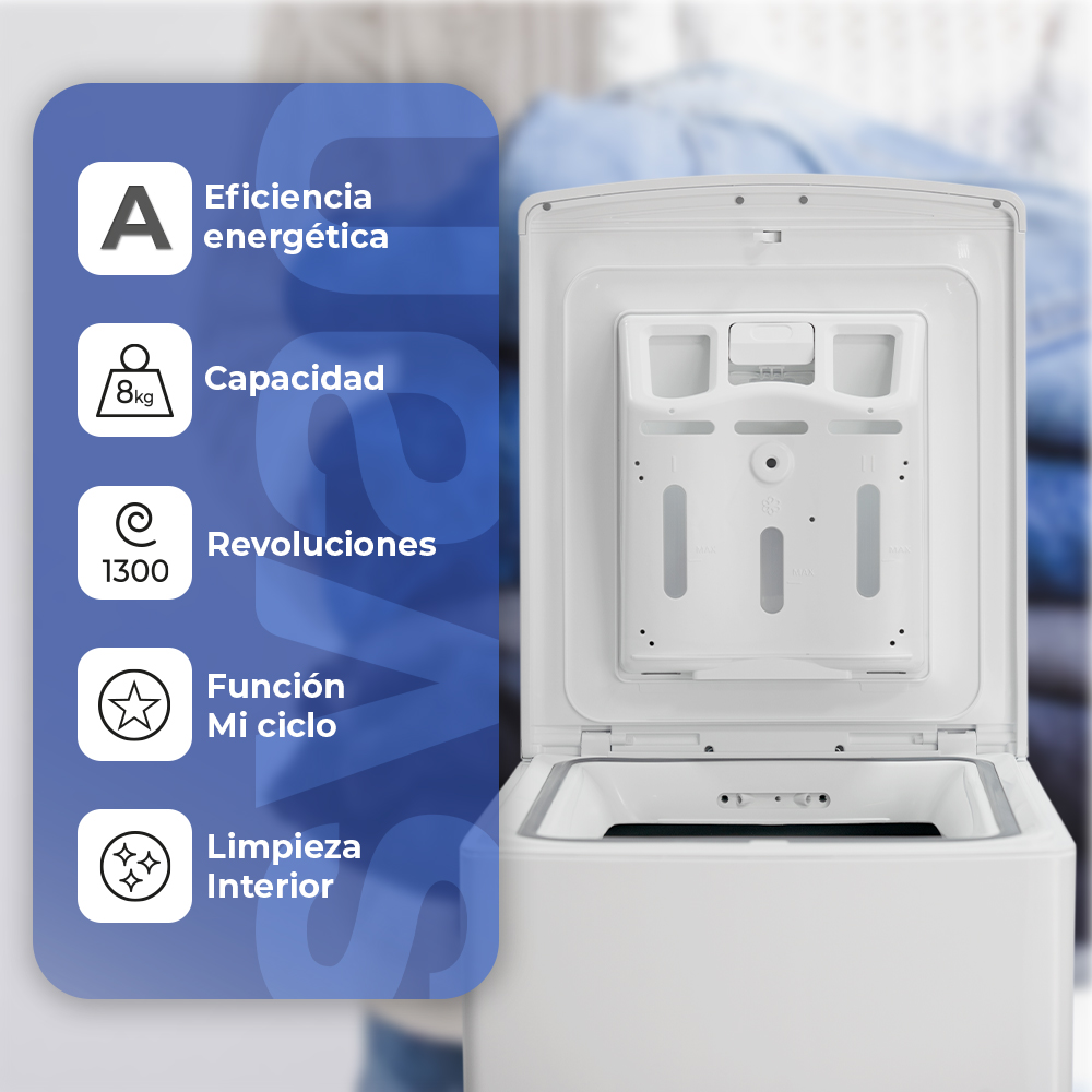 Una lavadora blanca con la tapa abierta, un gráfico a la izquierda y etiquetas de texto.